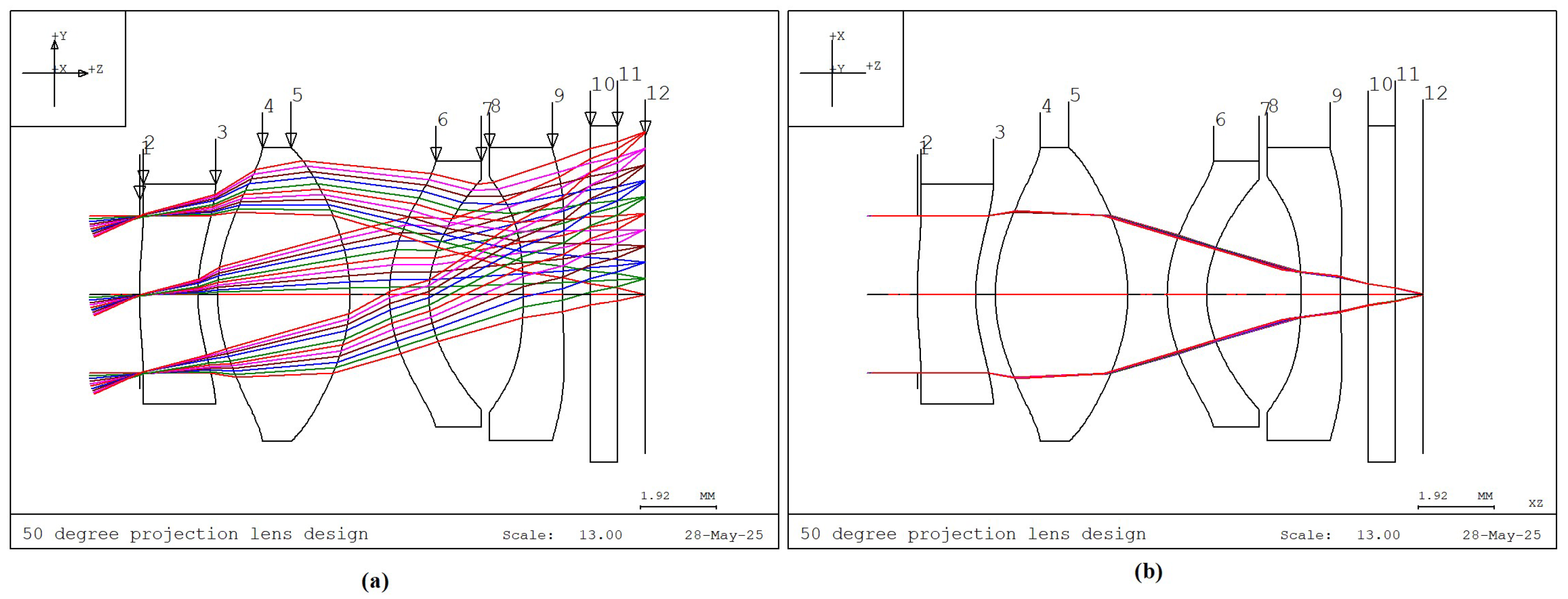 Micromachines 16 01234 g002 Micromachines 16 01234 g002