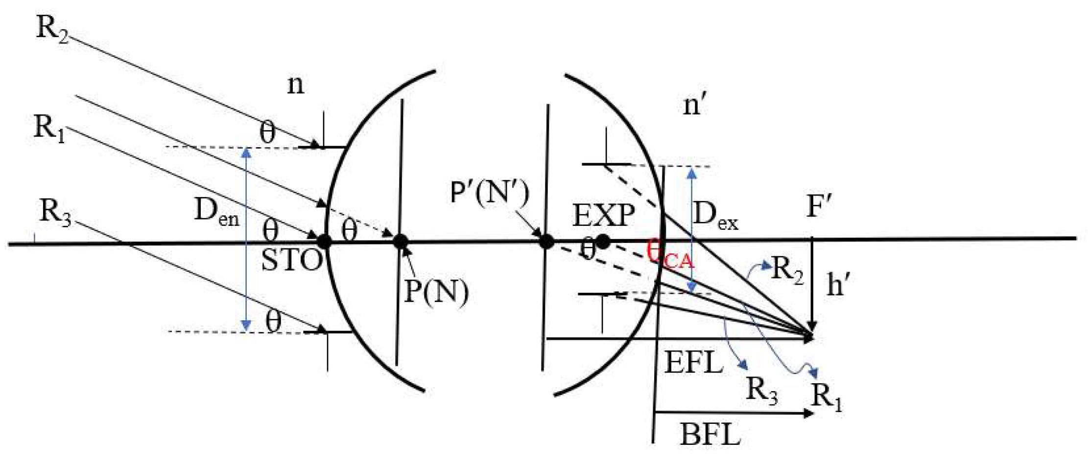 Micromachines 16 01234 g003 Micromachines 16 01234 g003
