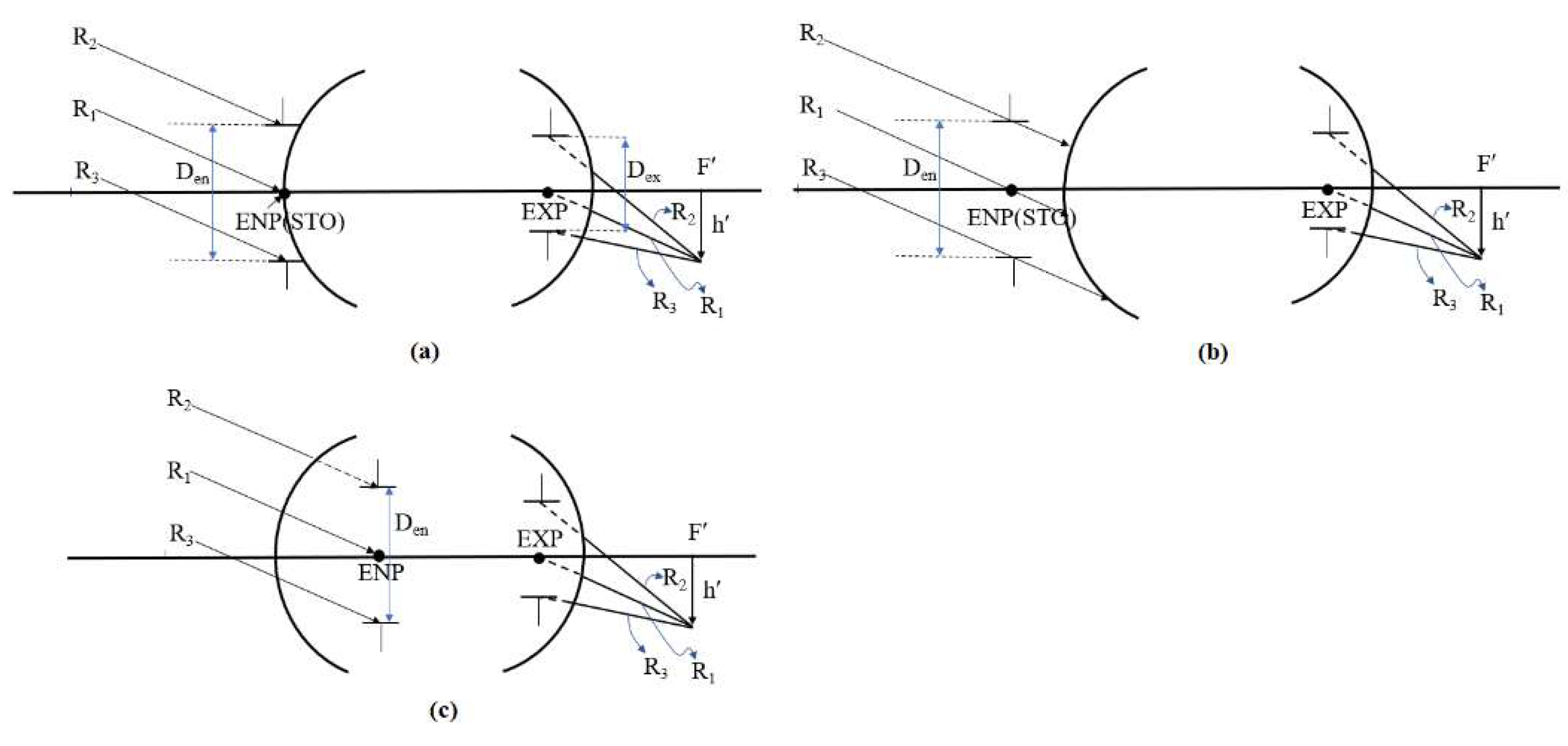 Micromachines 16 01234 g004 Micromachines 16 01234 g004