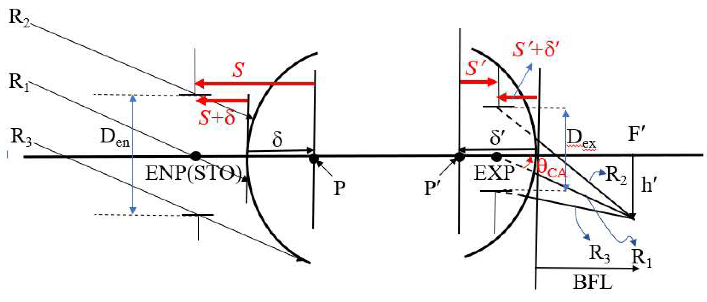 Micromachines 16 01234 g005 Micromachines 16 01234 g005