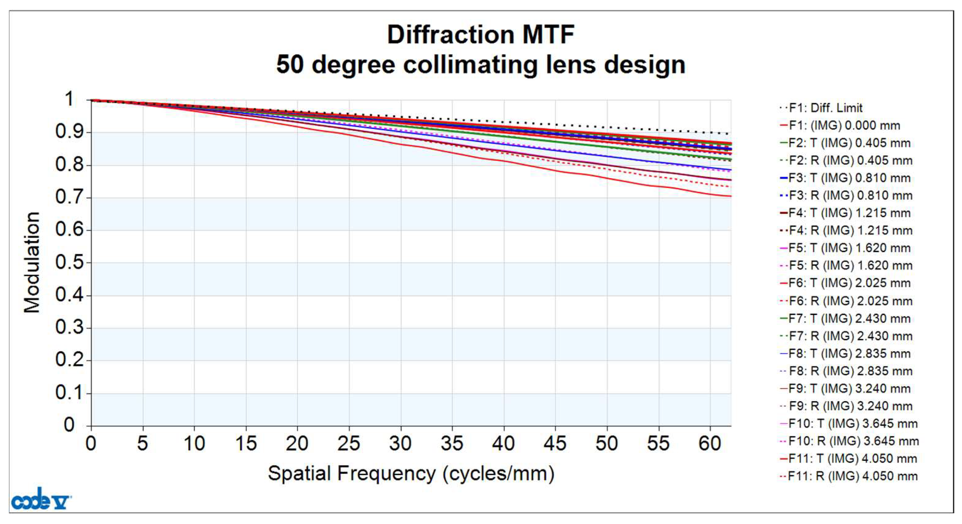 Micromachines 16 01234 g007 Micromachines 16 01234 g007
