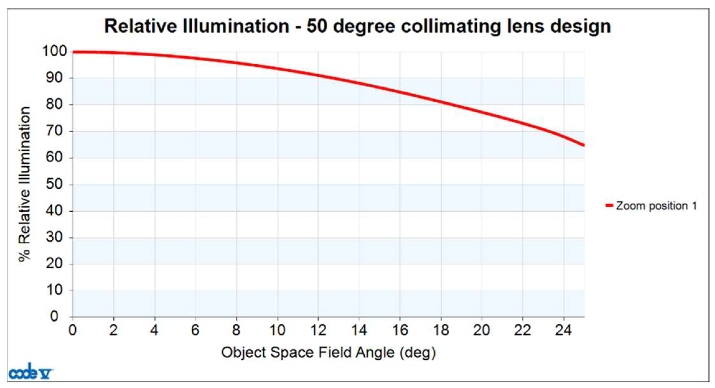 Micromachines 16 01234 g011 Micromachines 16 01234 g011