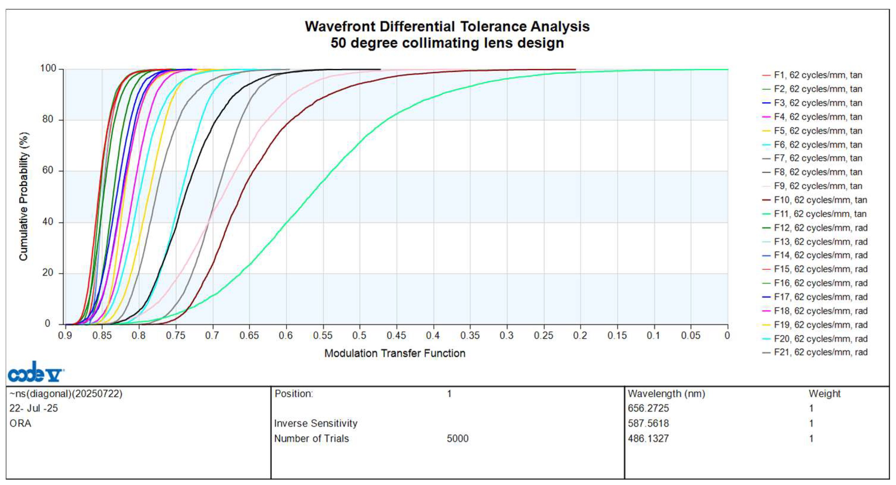 Micromachines 16 01234 g012 Micromachines 16 01234 g012