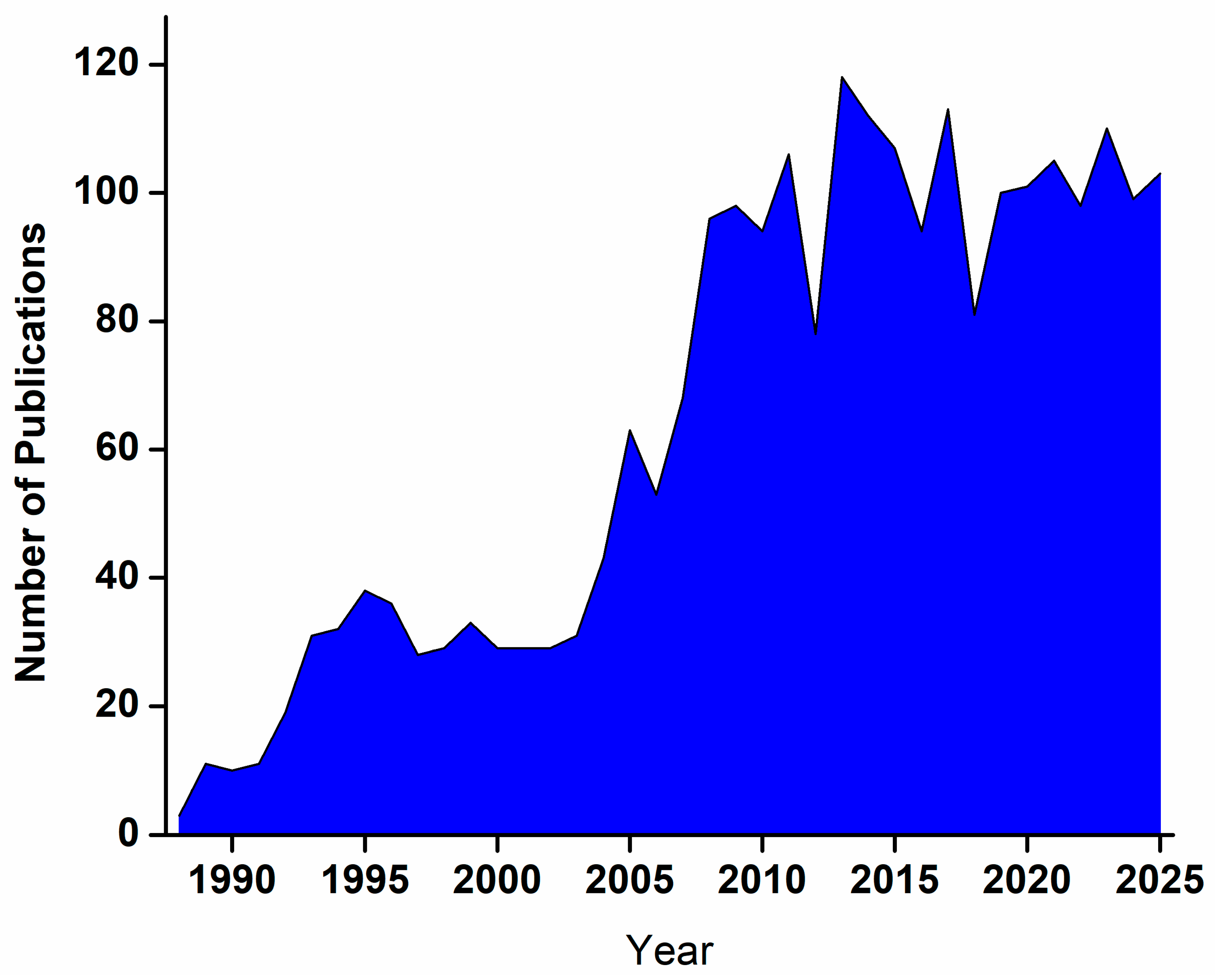 Micromachines 16 01235 g001 Micromachines 16 01235 g001