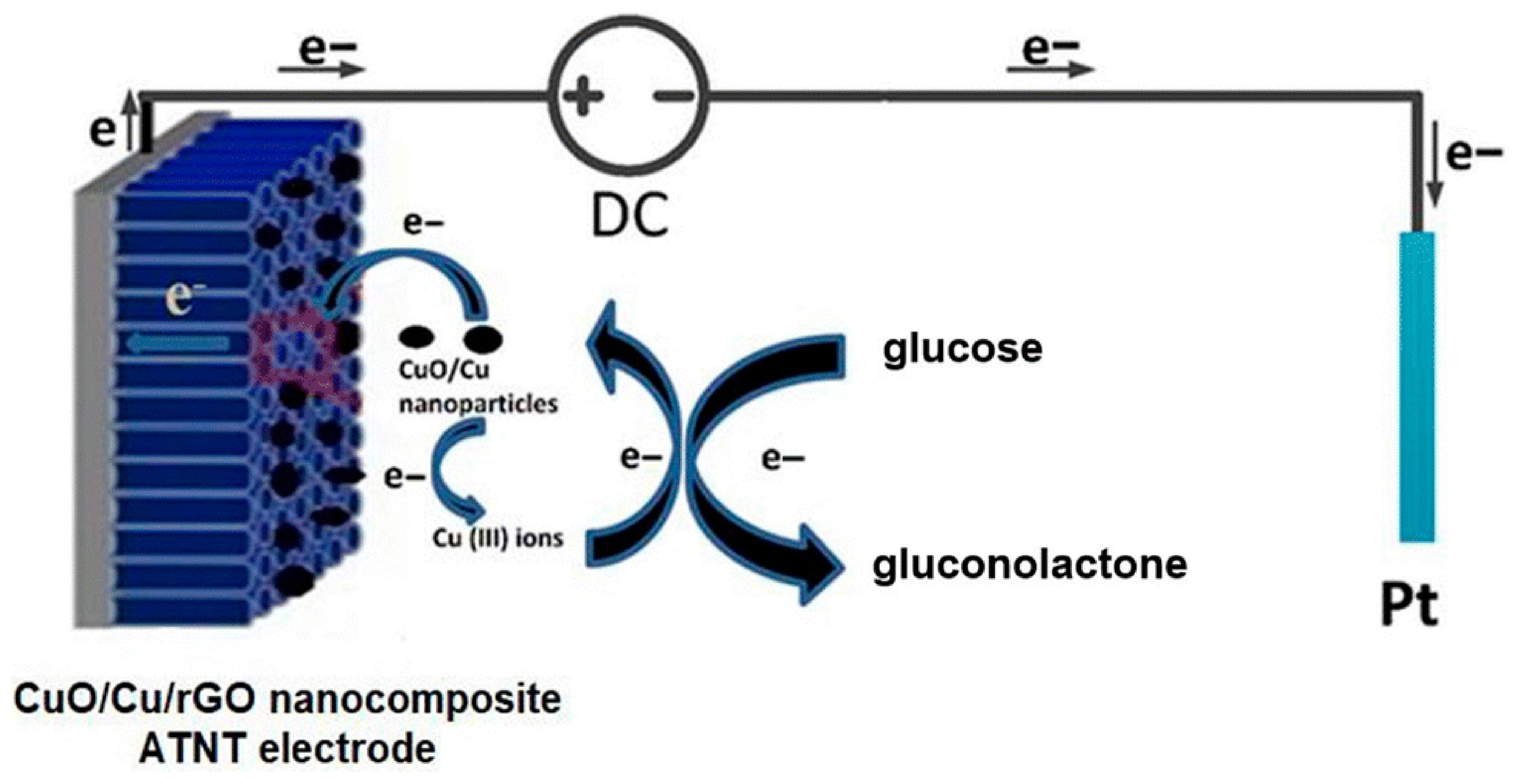 Micromachines 16 01235 g007 Micromachines 16 01235 g007