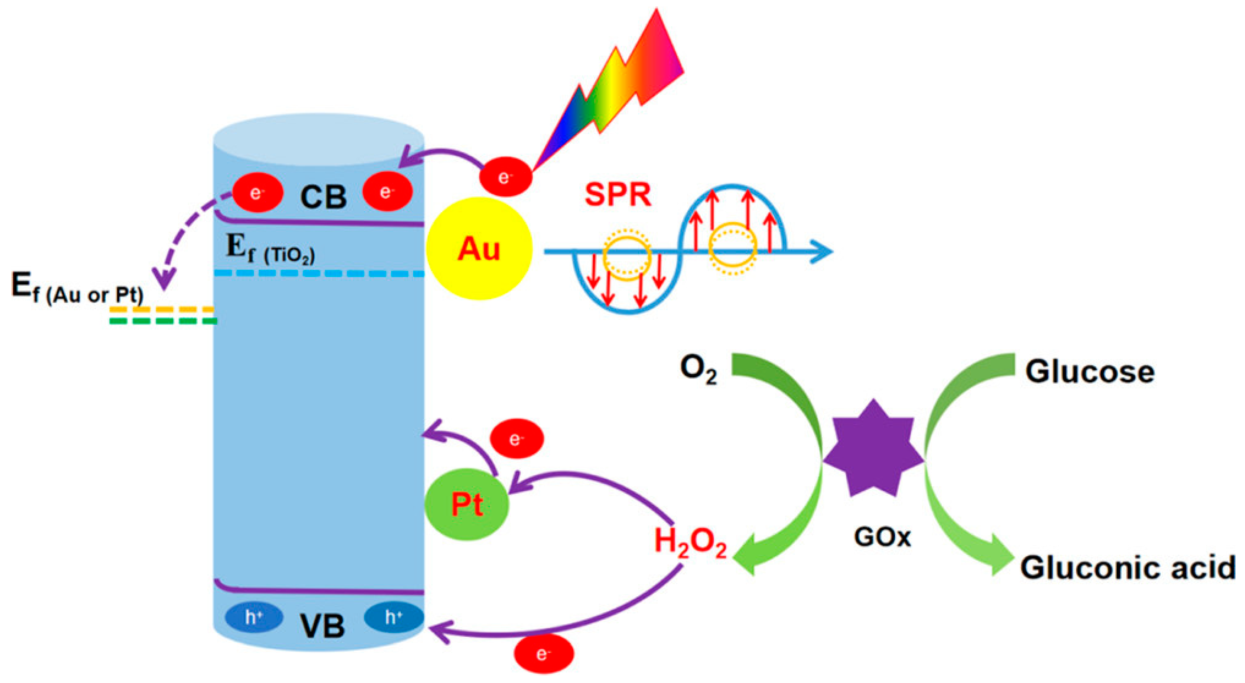 Micromachines 16 01235 g008 Micromachines 16 01235 g008