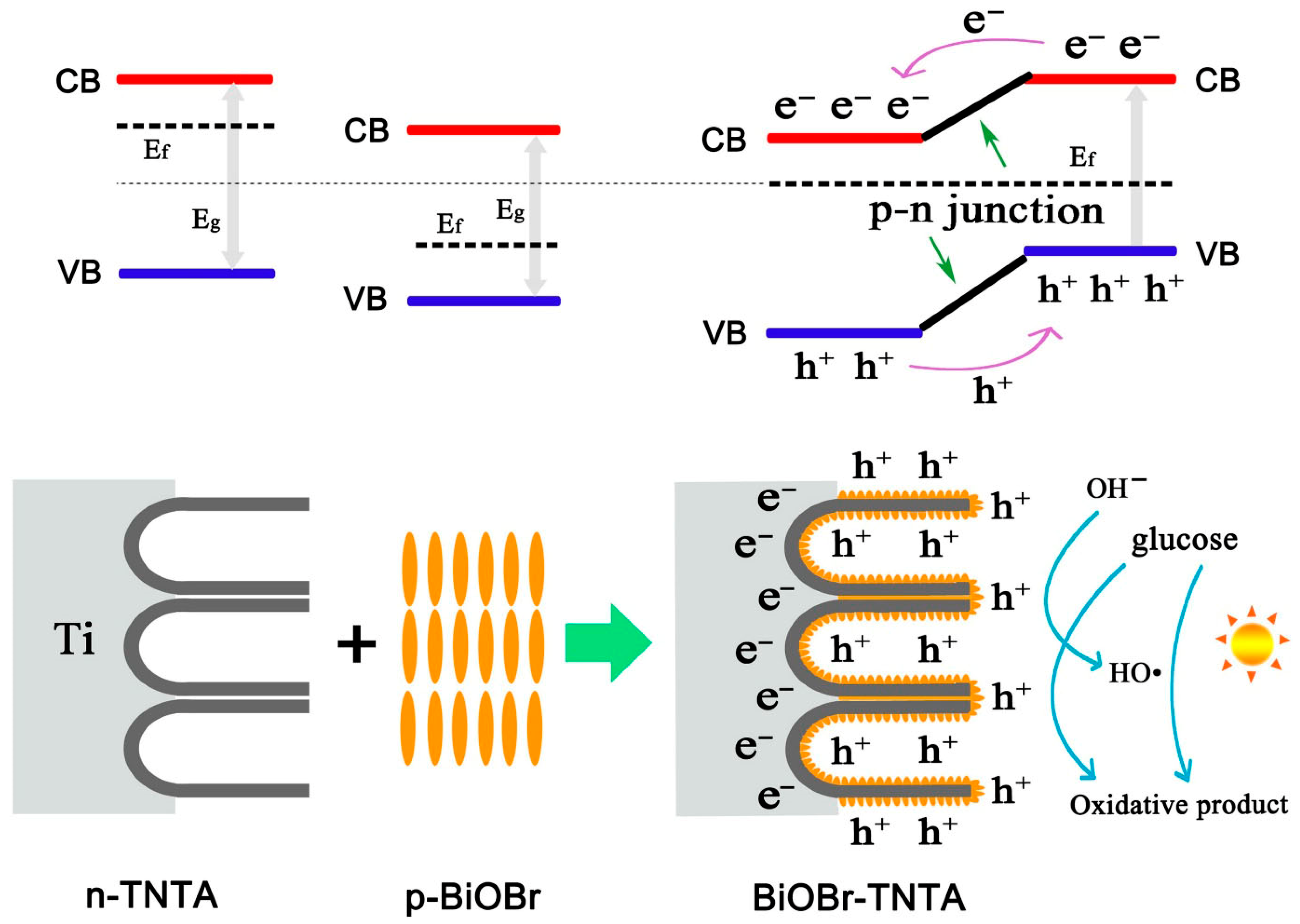Micromachines 16 01235 g009 Micromachines 16 01235 g009