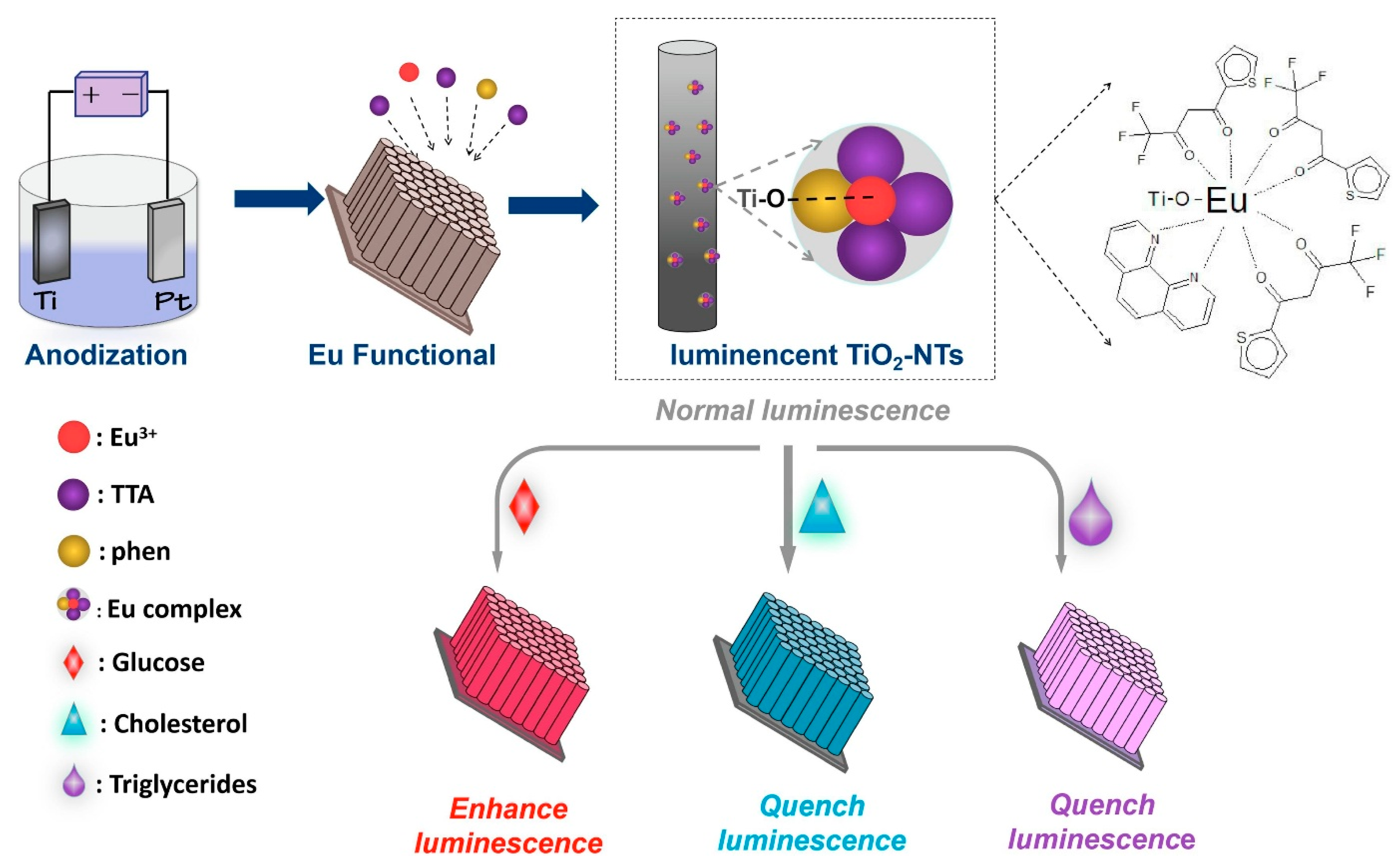 Micromachines 16 01235 g011 Micromachines 16 01235 g011