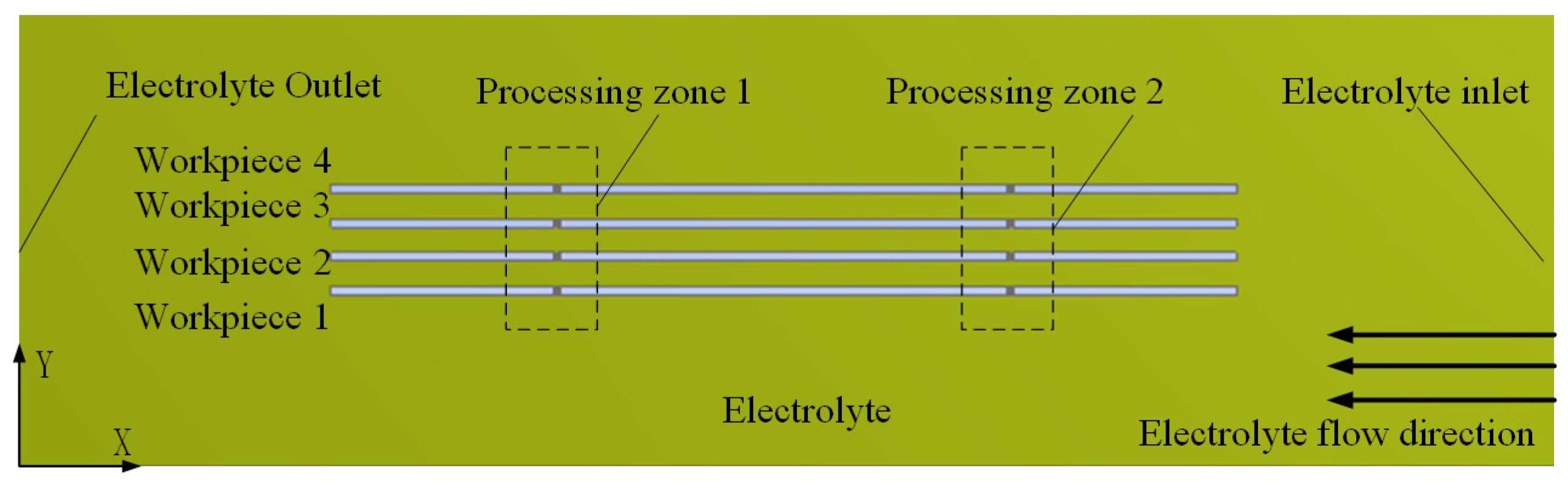 Micromachines 16 01236 g004 Micromachines 16 01236 g004
