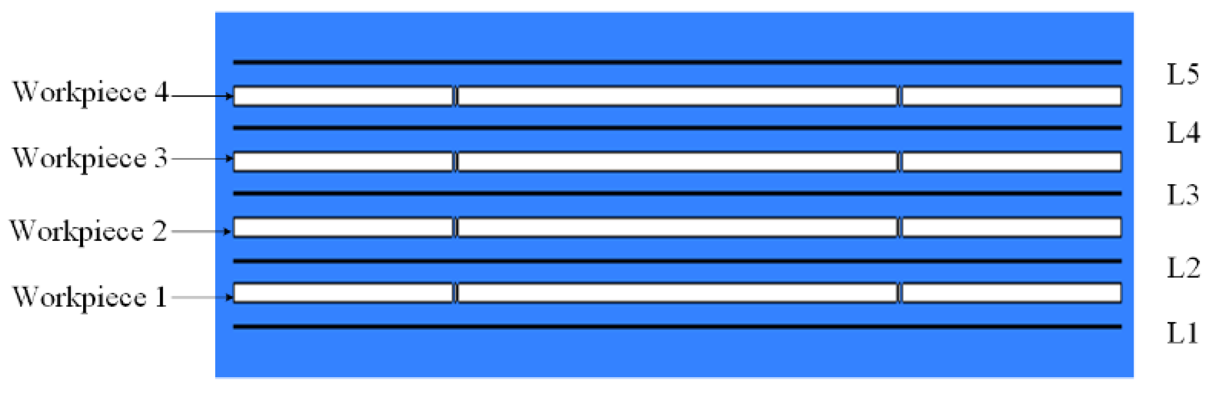 Micromachines 16 01236 g005 Micromachines 16 01236 g005