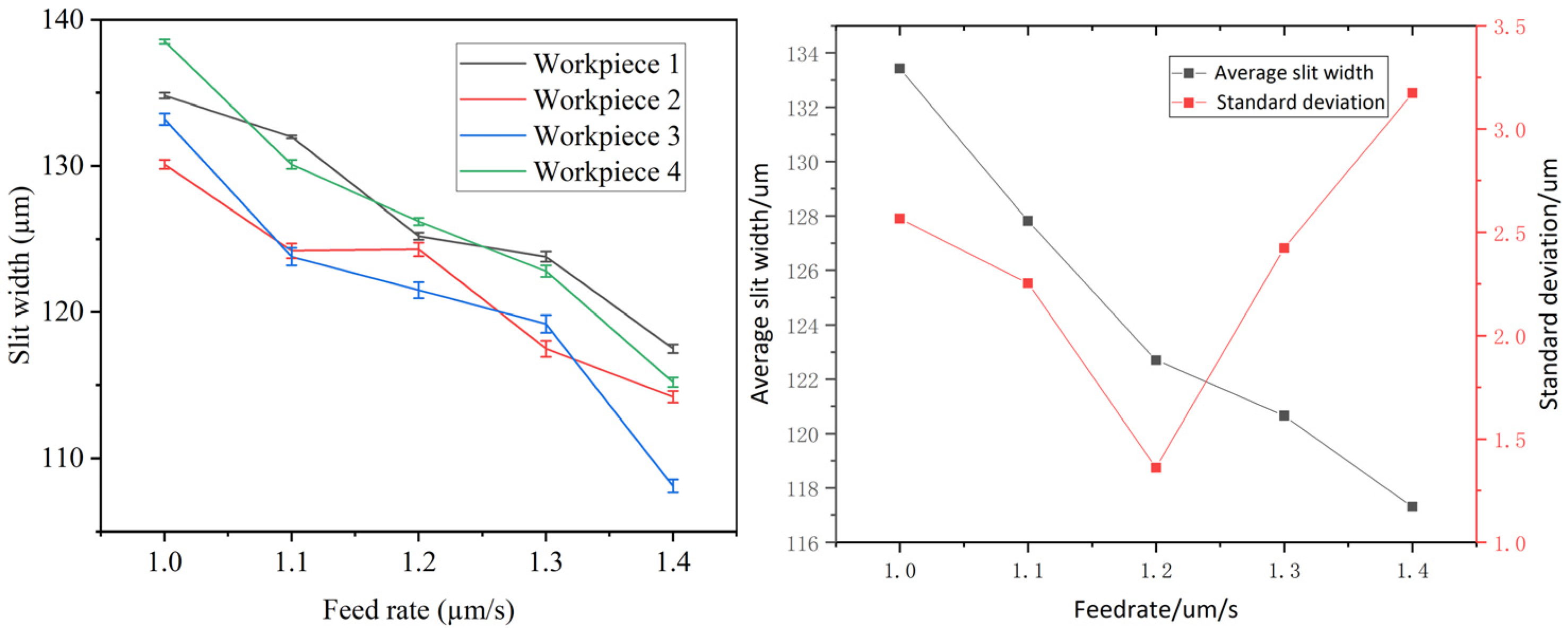 Micromachines 16 01236 g011 Micromachines 16 01236 g011