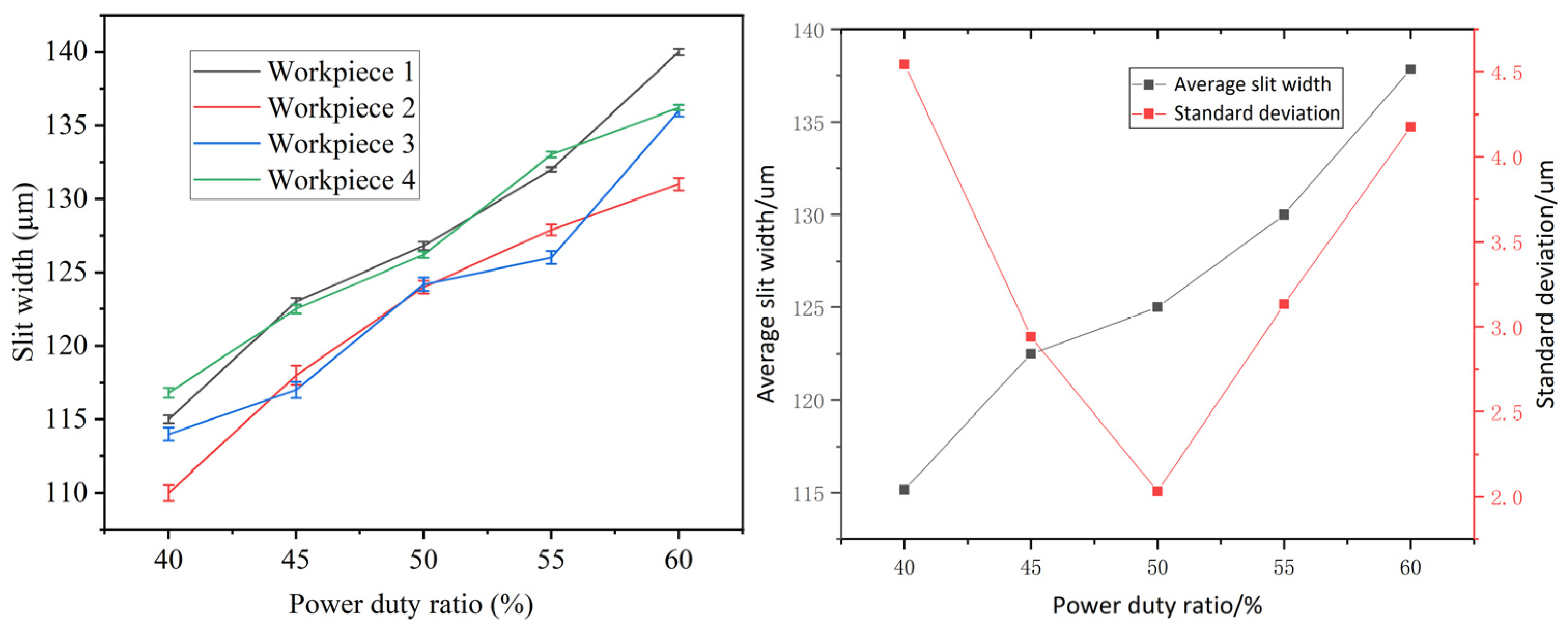 Micromachines 16 01236 g014 Micromachines 16 01236 g014
