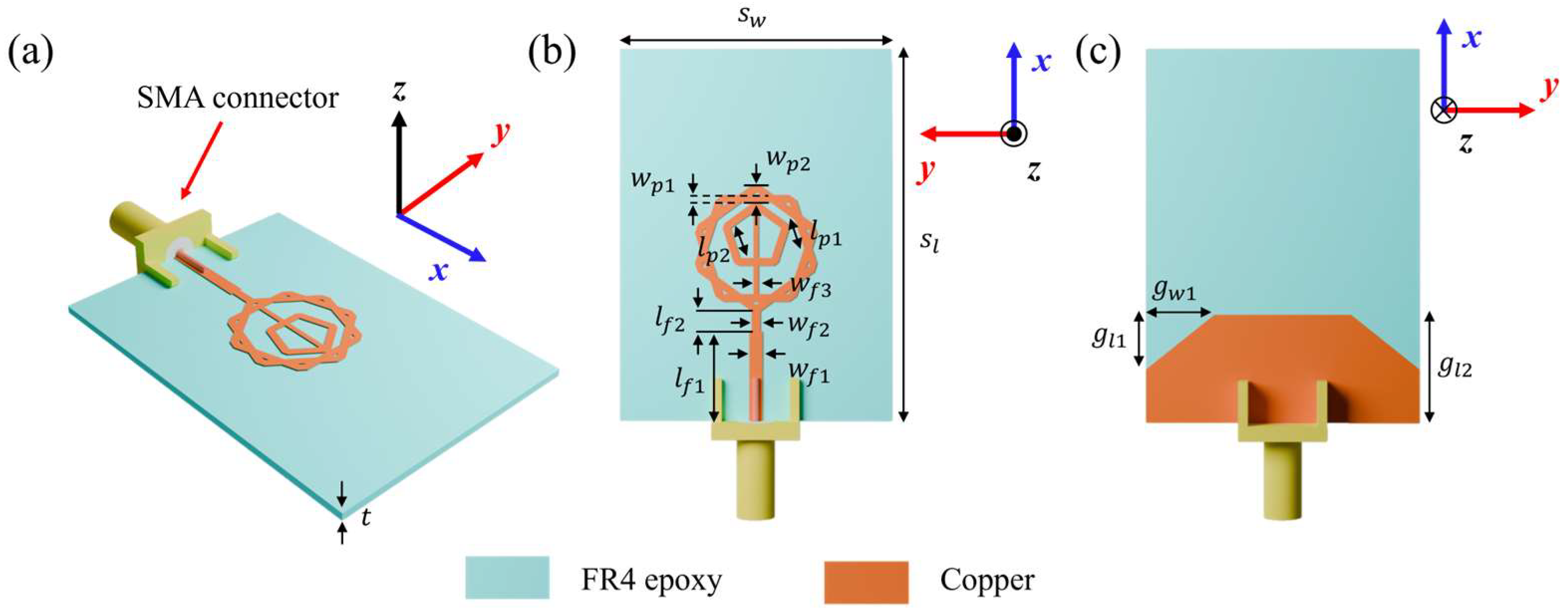 Micromachines 16 01237 g001 Micromachines 16 01237 g001