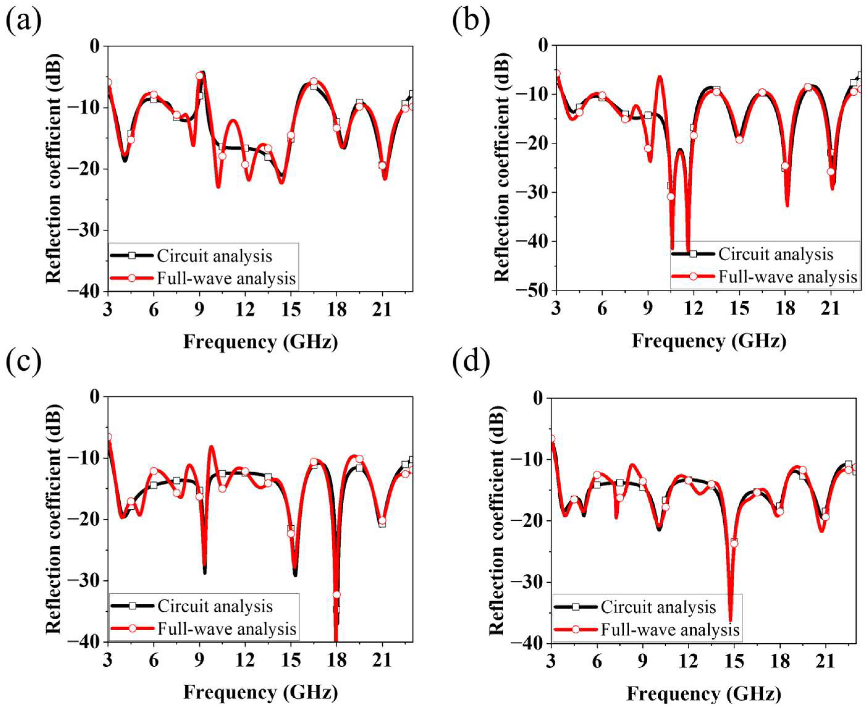 Micromachines 16 01237 g005 Micromachines 16 01237 g005