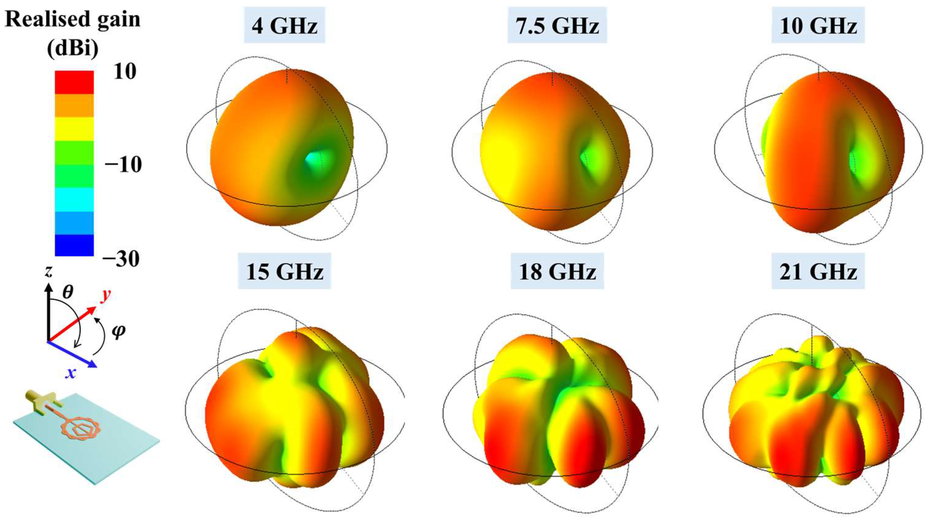 Micromachines 16 01237 g007 Micromachines 16 01237 g007