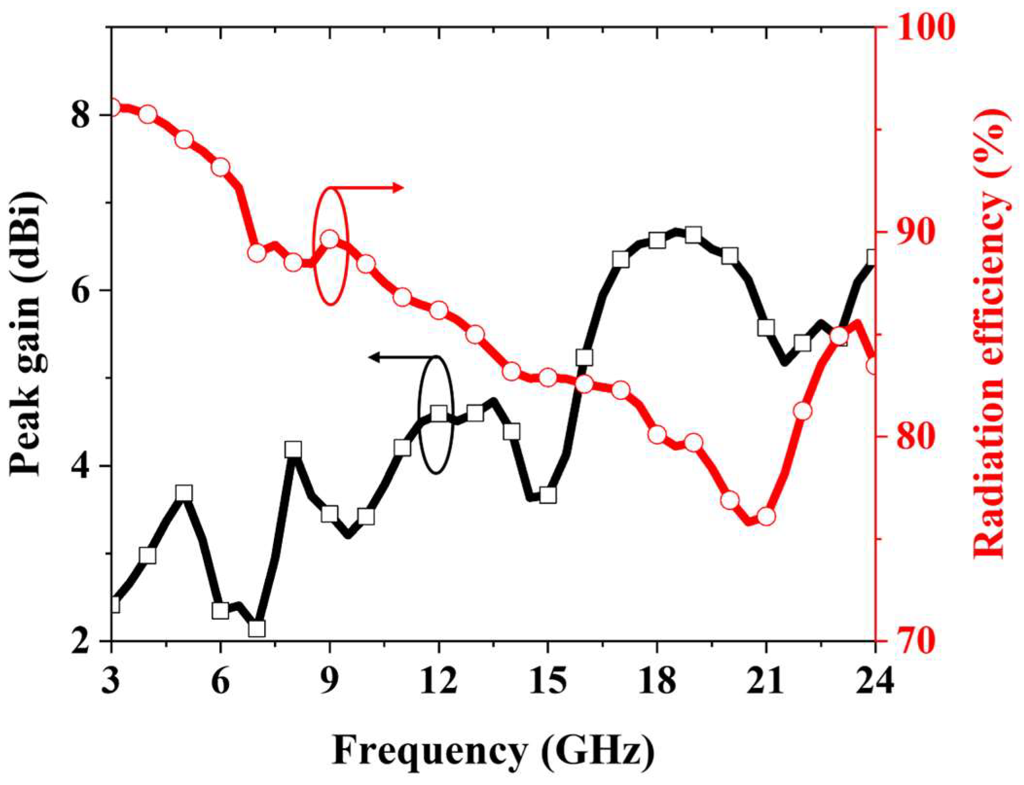 Micromachines 16 01237 g008 Micromachines 16 01237 g008