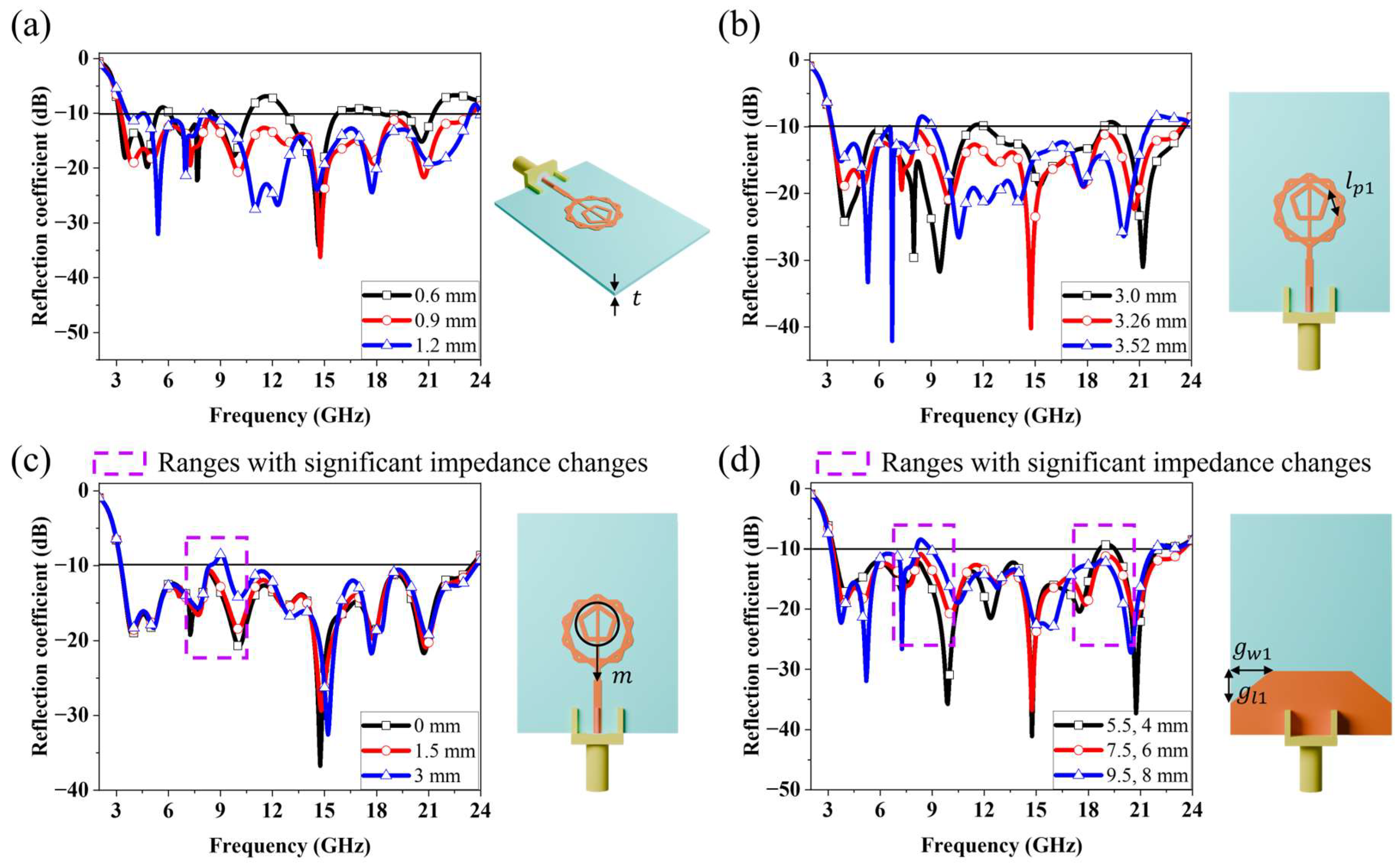 Micromachines 16 01237 g009 Micromachines 16 01237 g009