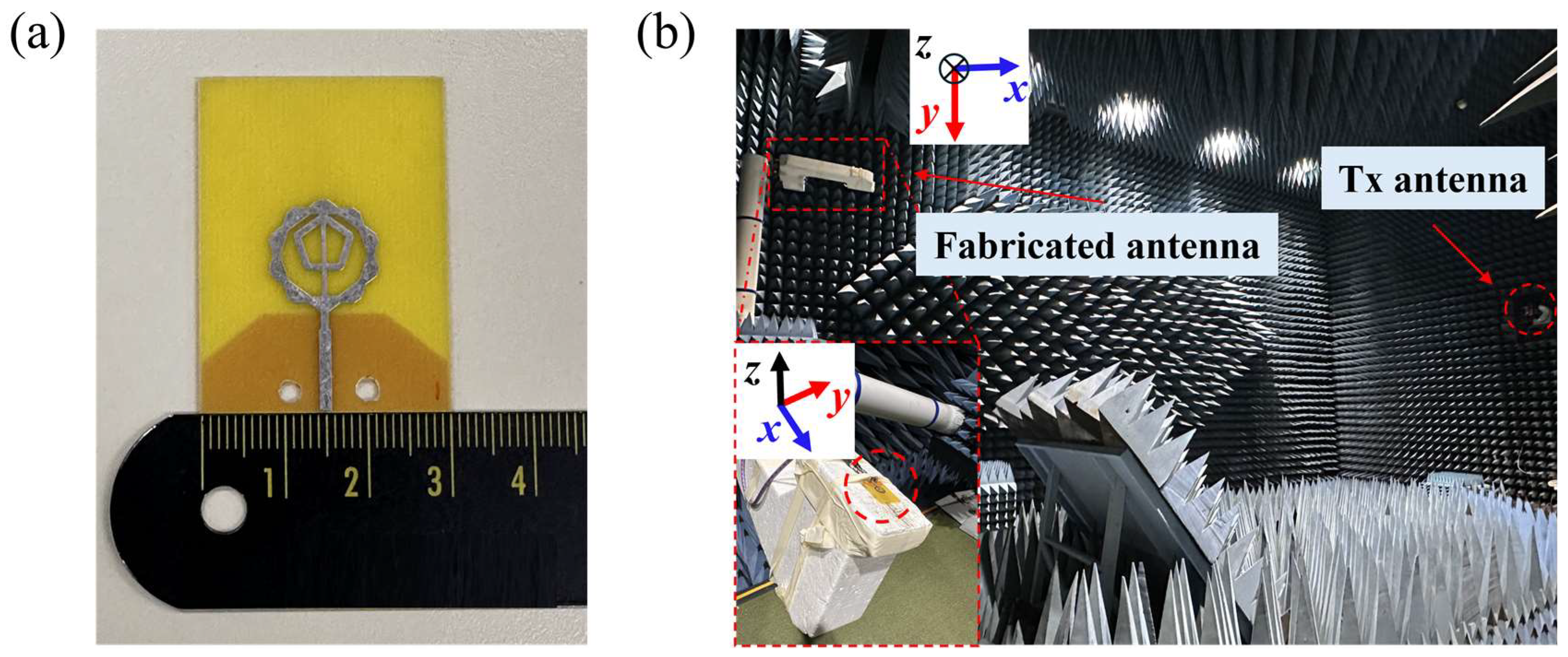 Micromachines 16 01237 g010 Micromachines 16 01237 g010