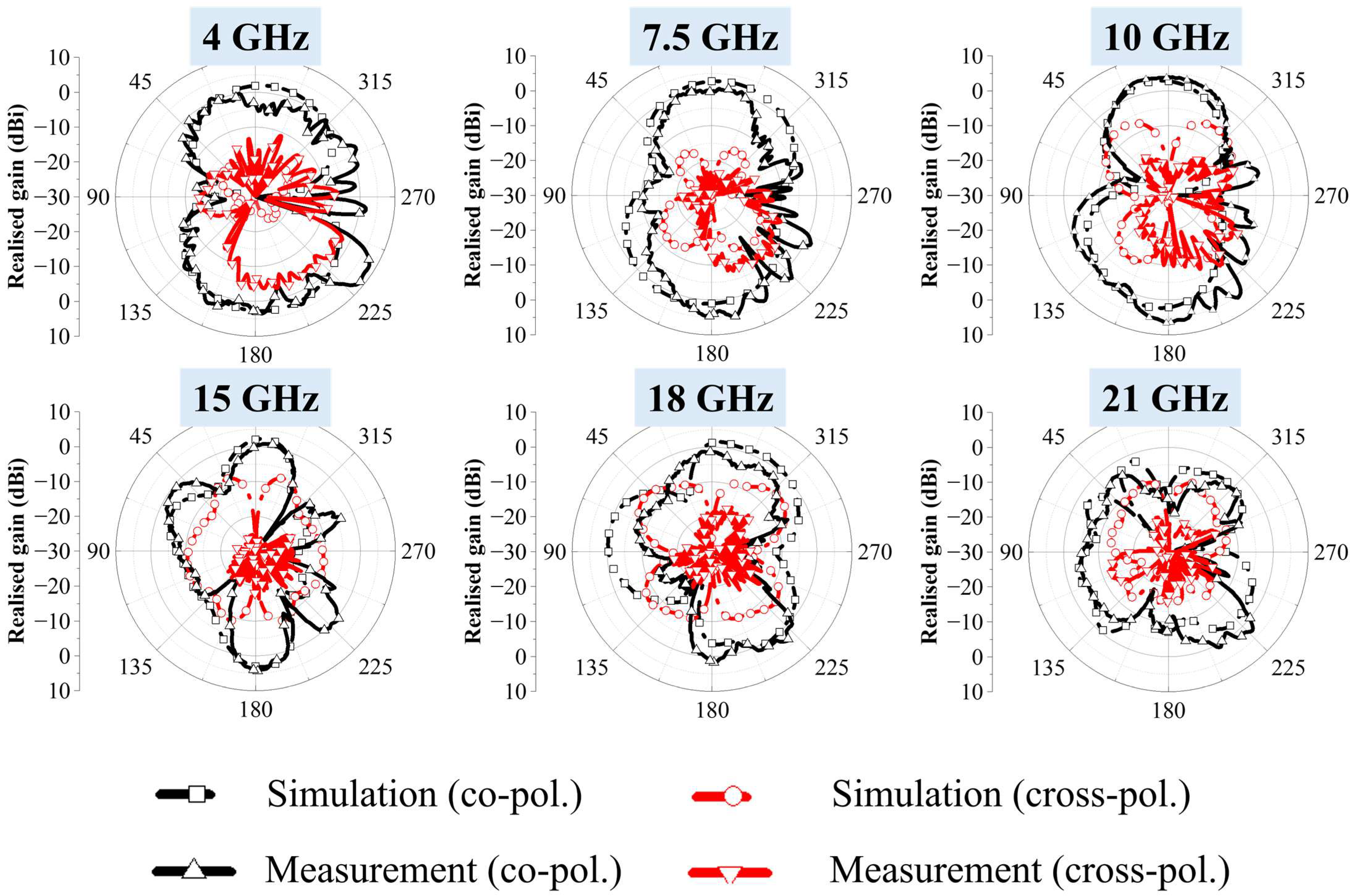 Micromachines 16 01237 g012 Micromachines 16 01237 g012