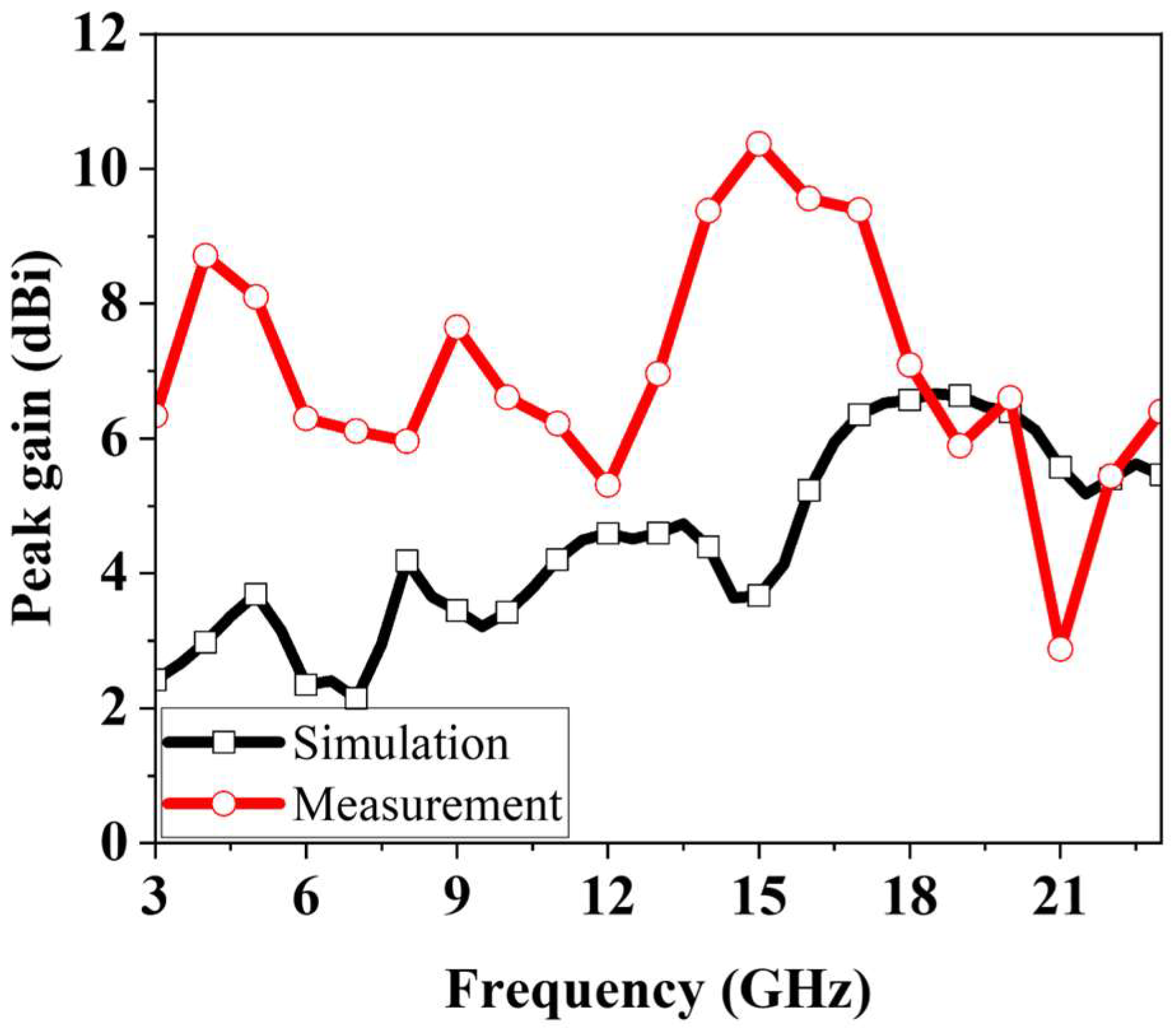 Micromachines 16 01237 g013 Micromachines 16 01237 g013