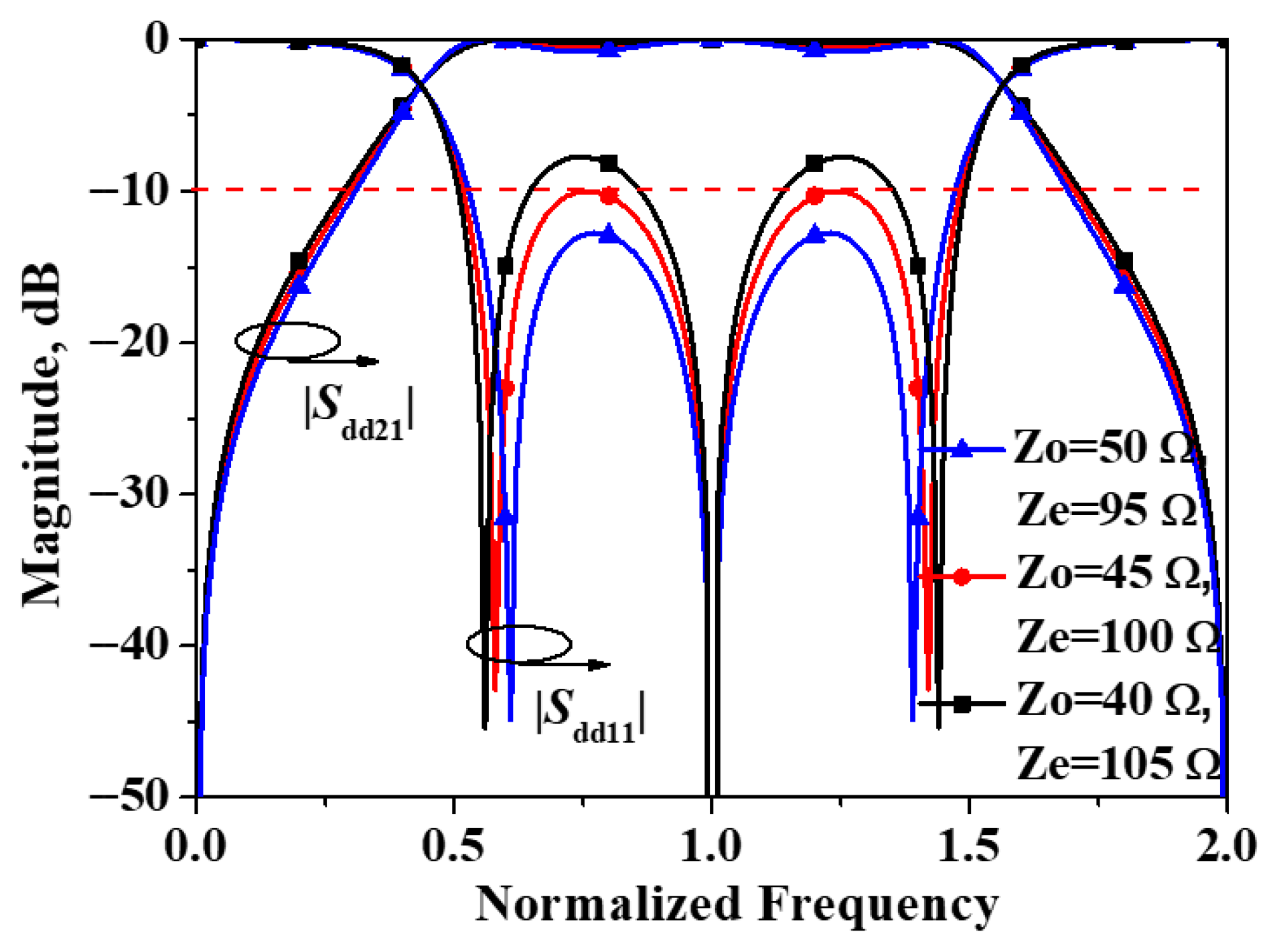 Micromachines 16 01238 g004 Micromachines 16 01238 g004