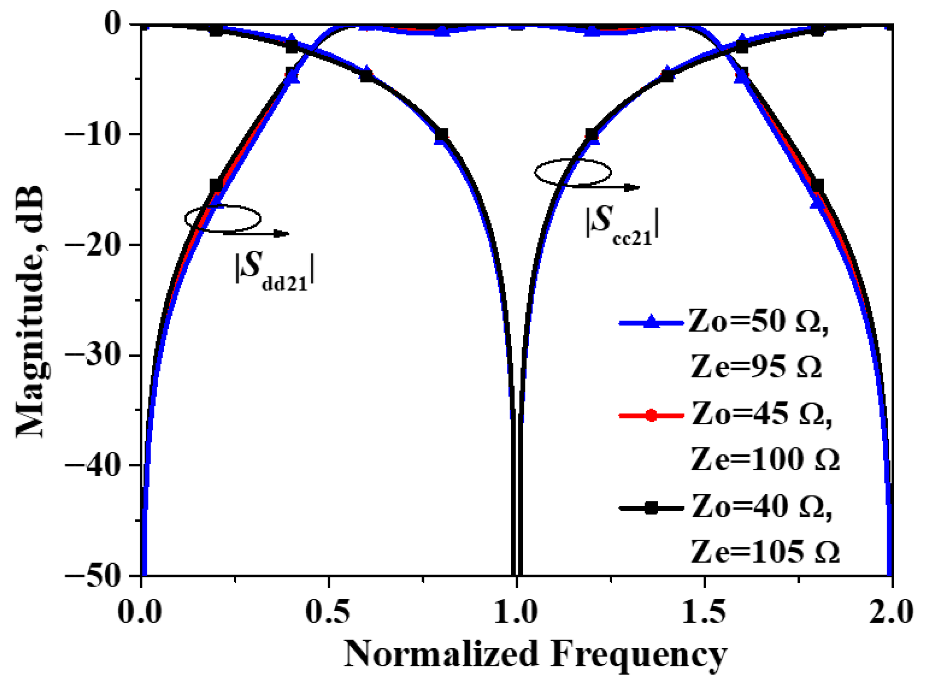 Micromachines 16 01238 g005 Micromachines 16 01238 g005