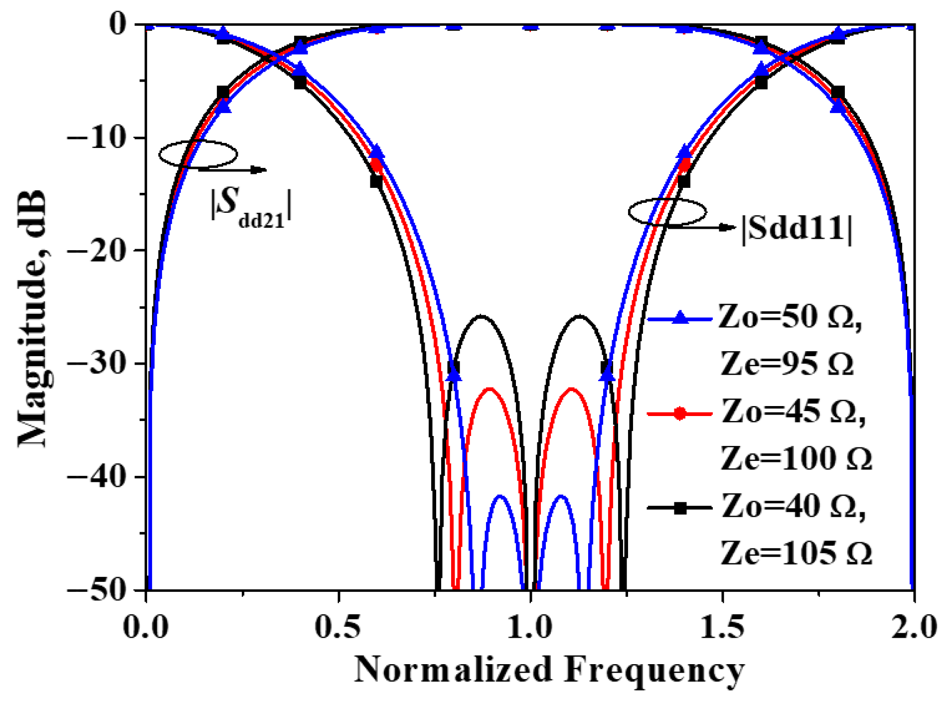 Micromachines 16 01238 g008 Micromachines 16 01238 g008
