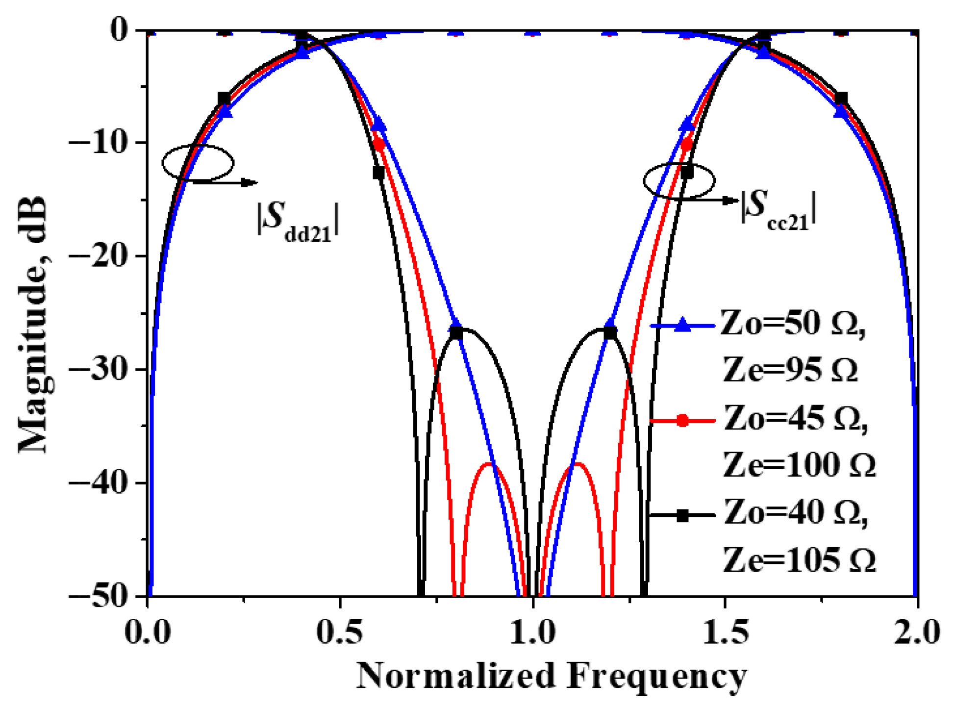 Micromachines 16 01238 g009 Micromachines 16 01238 g009