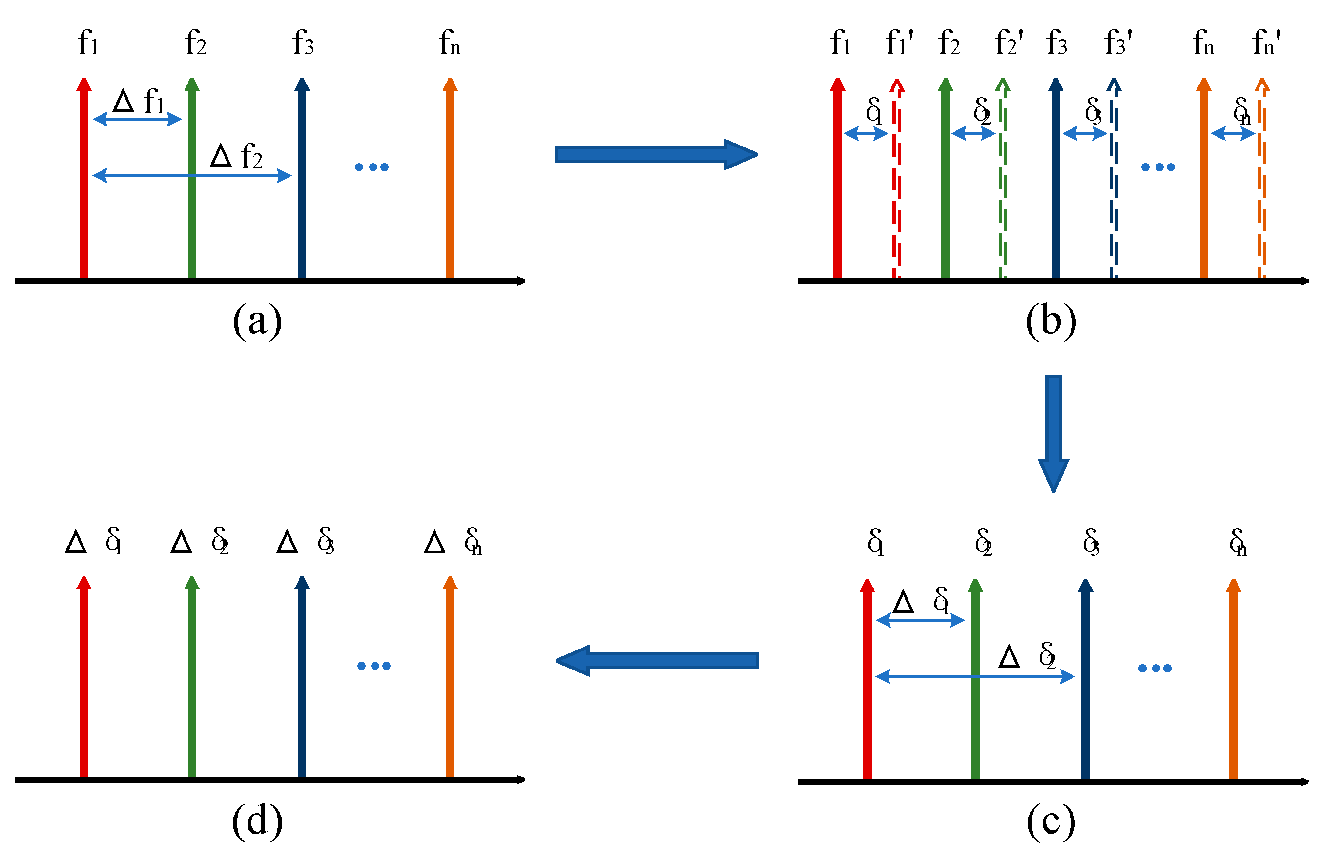 Micromachines 16 01239 g001