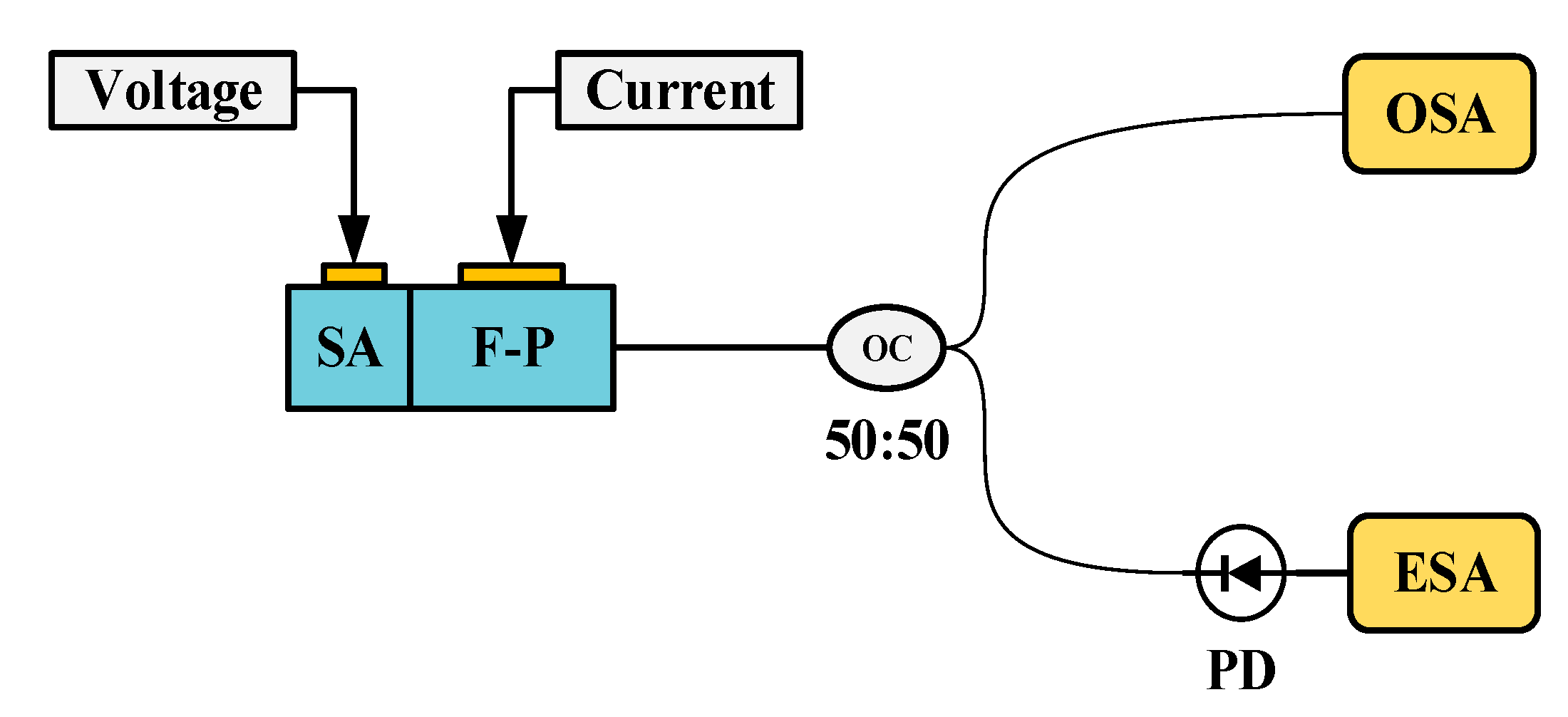 Micromachines 16 01239 g003