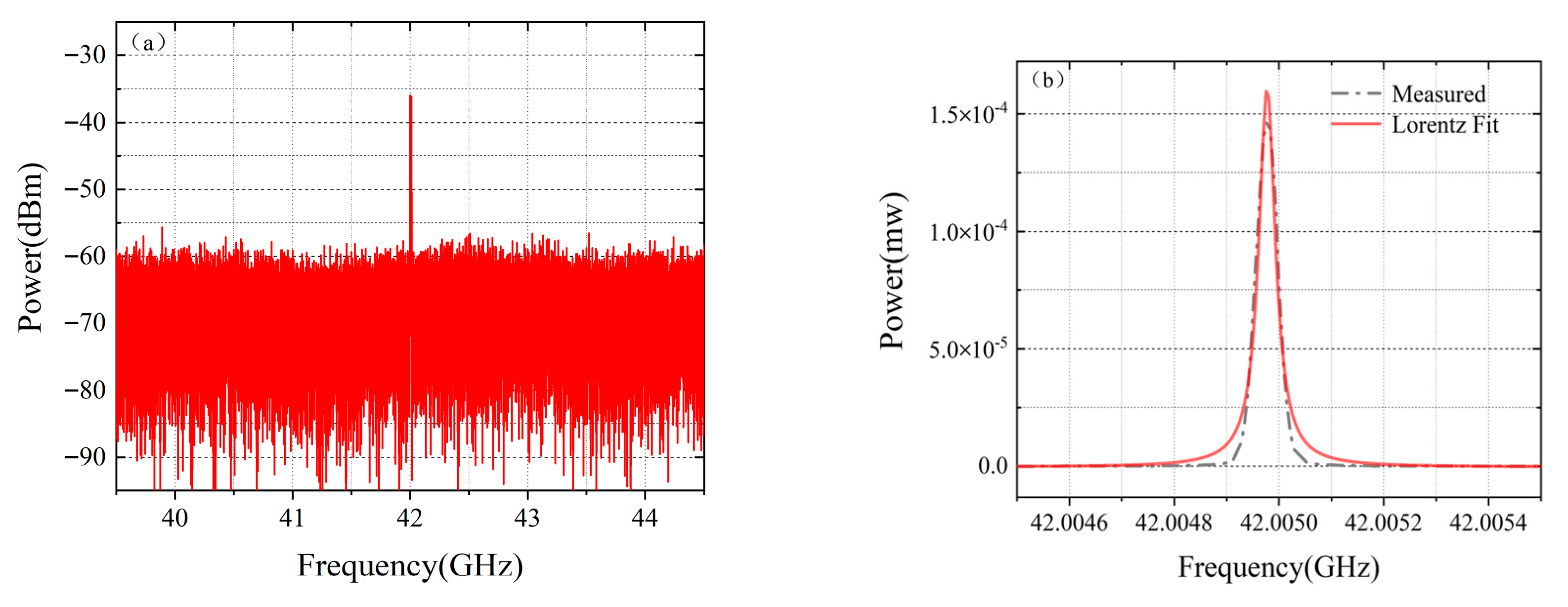 Micromachines 16 01239 g005