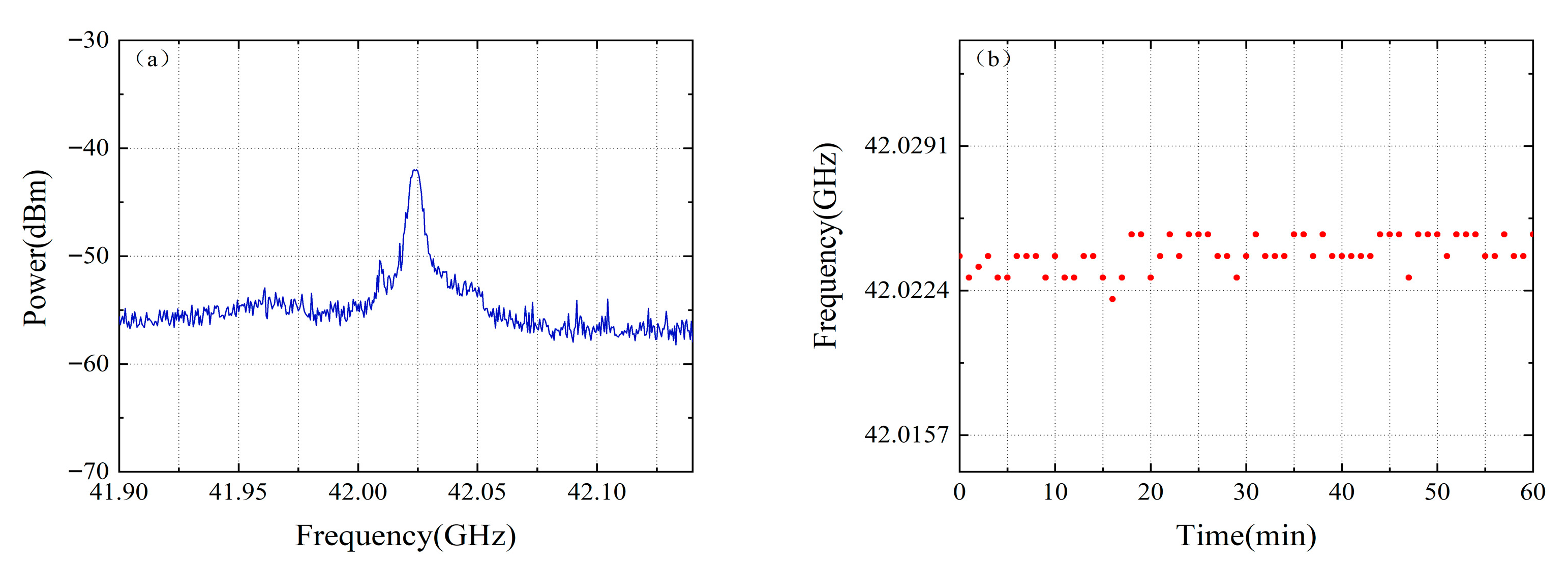 Micromachines 16 01239 g006
