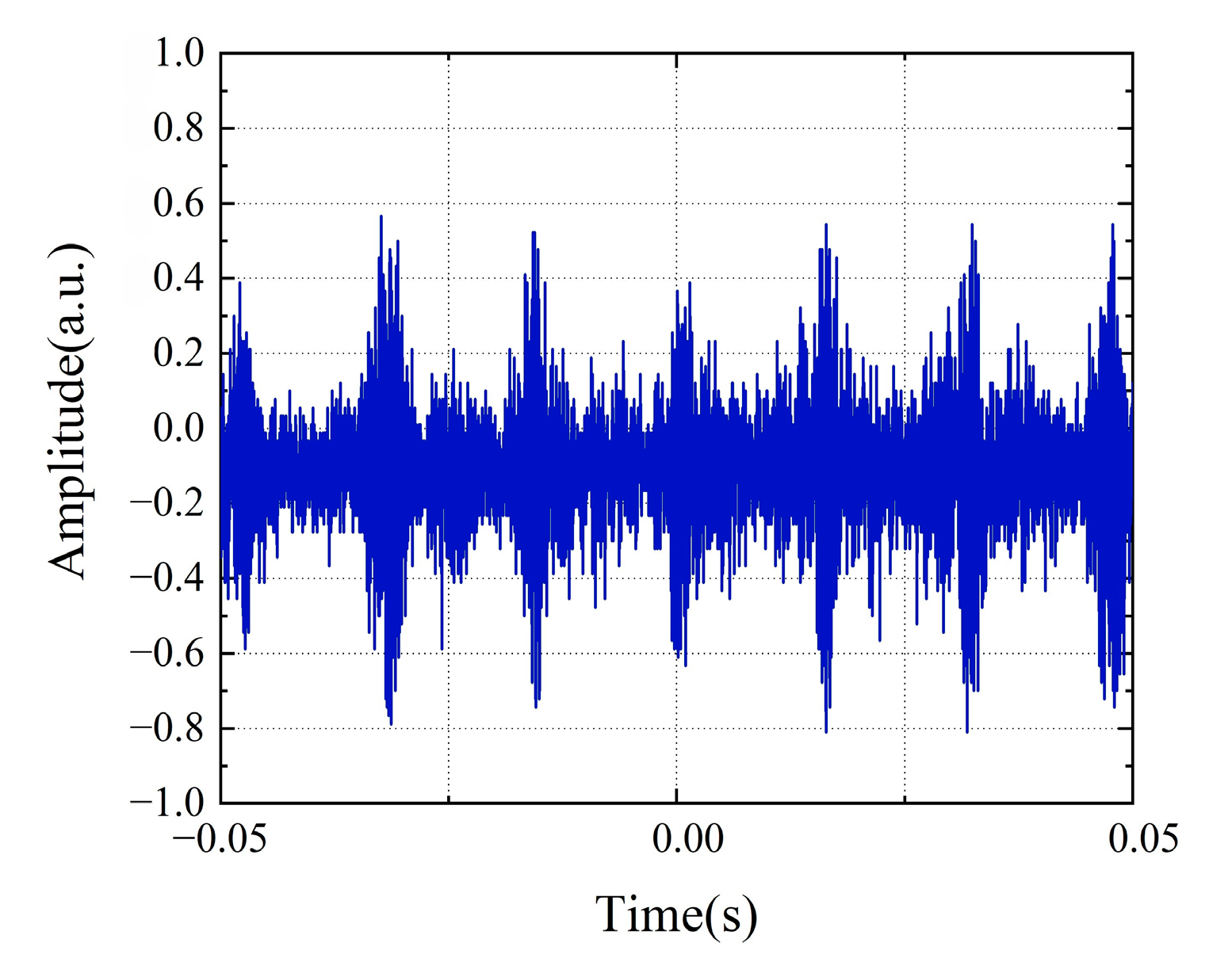 Micromachines 16 01239 g008