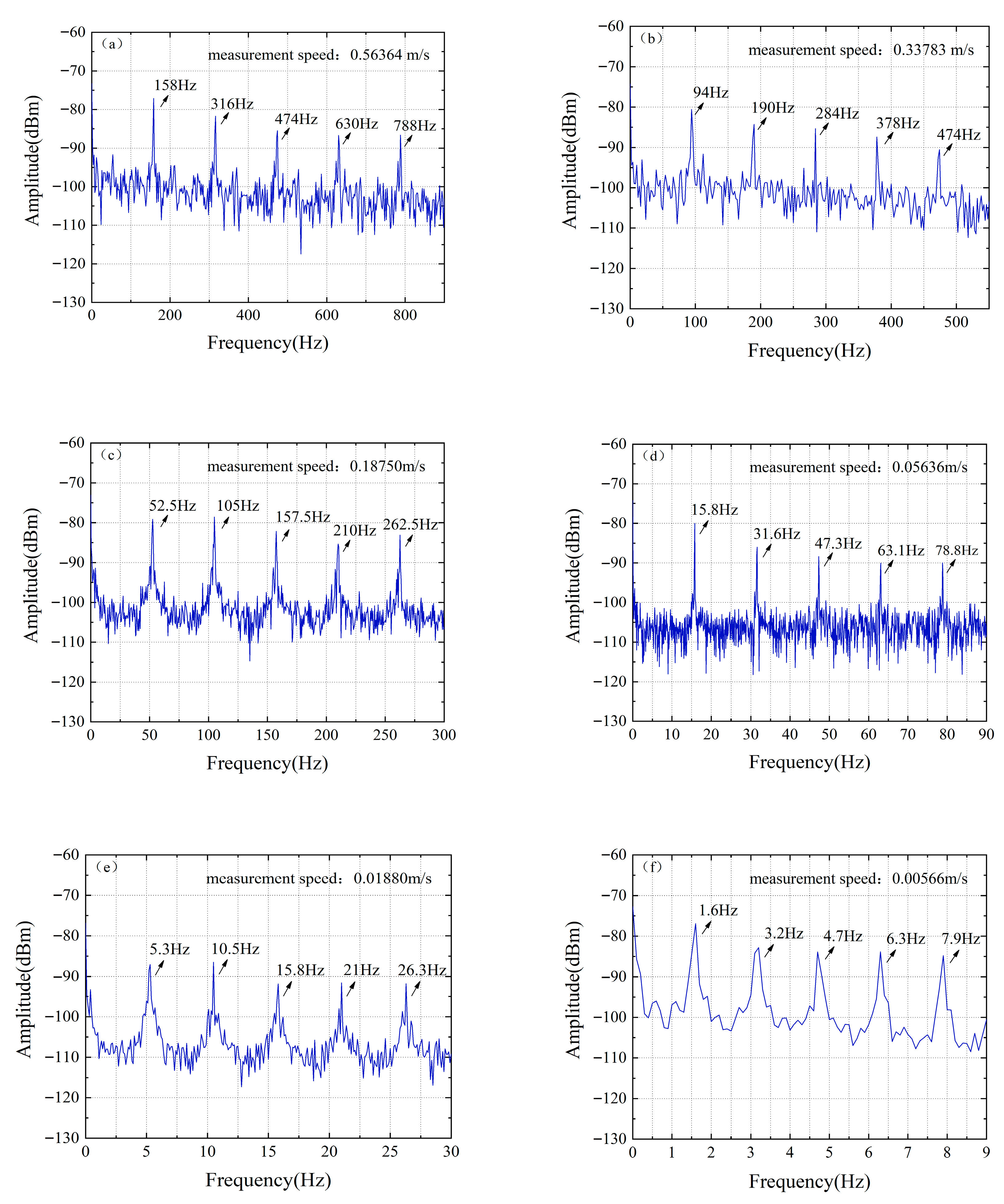 Micromachines 16 01239 g009