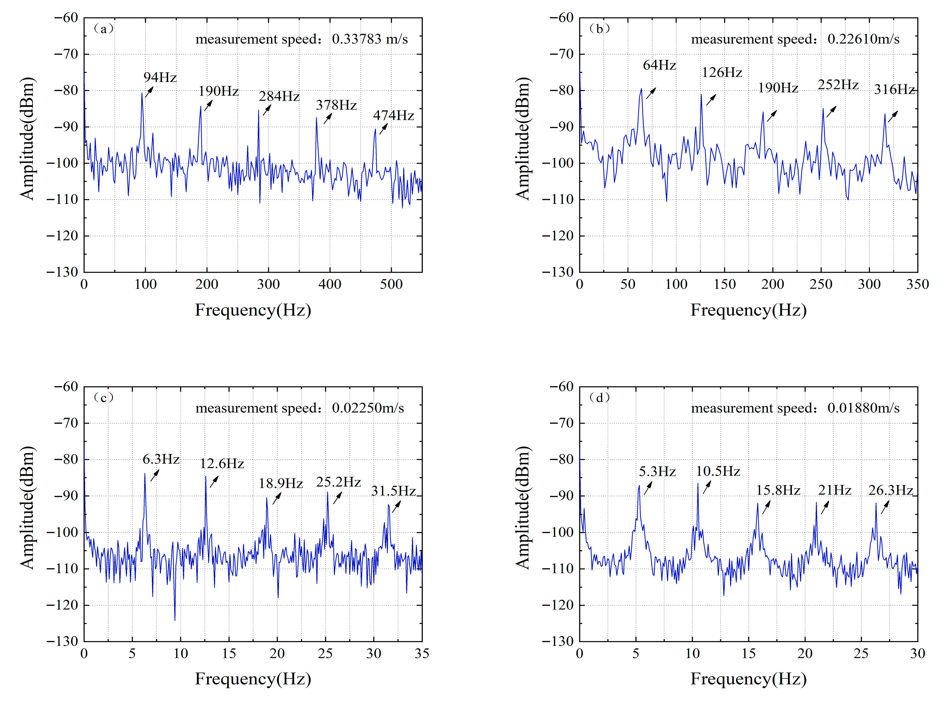 Micromachines 16 01239 g012