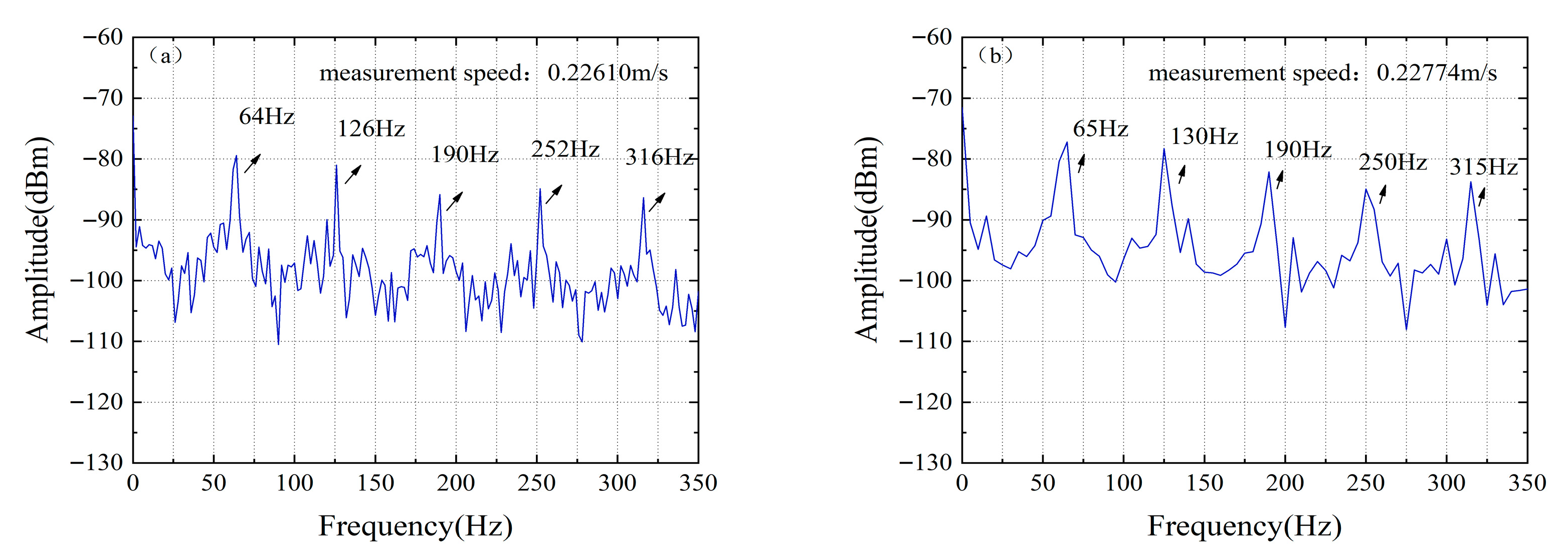 Micromachines 16 01239 g013