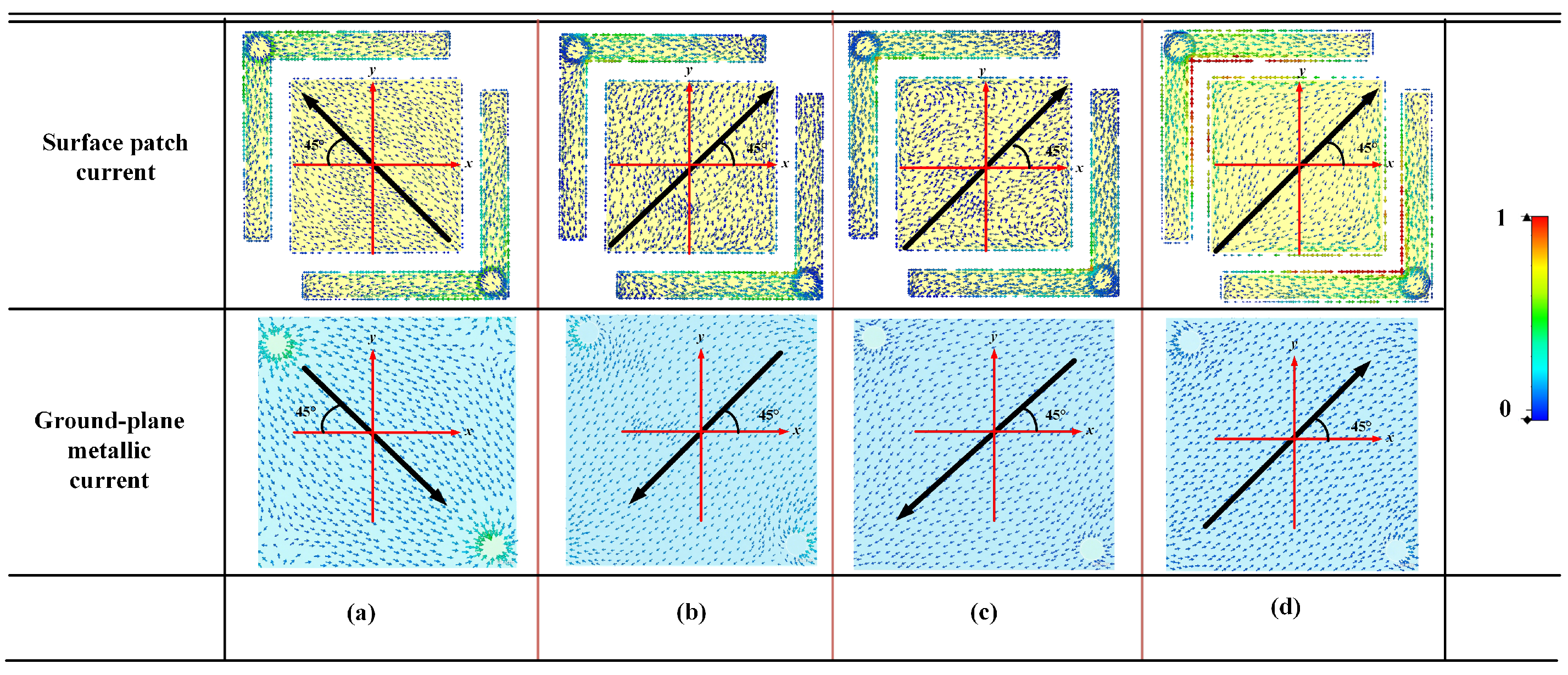 Micromachines 16 01240 g003