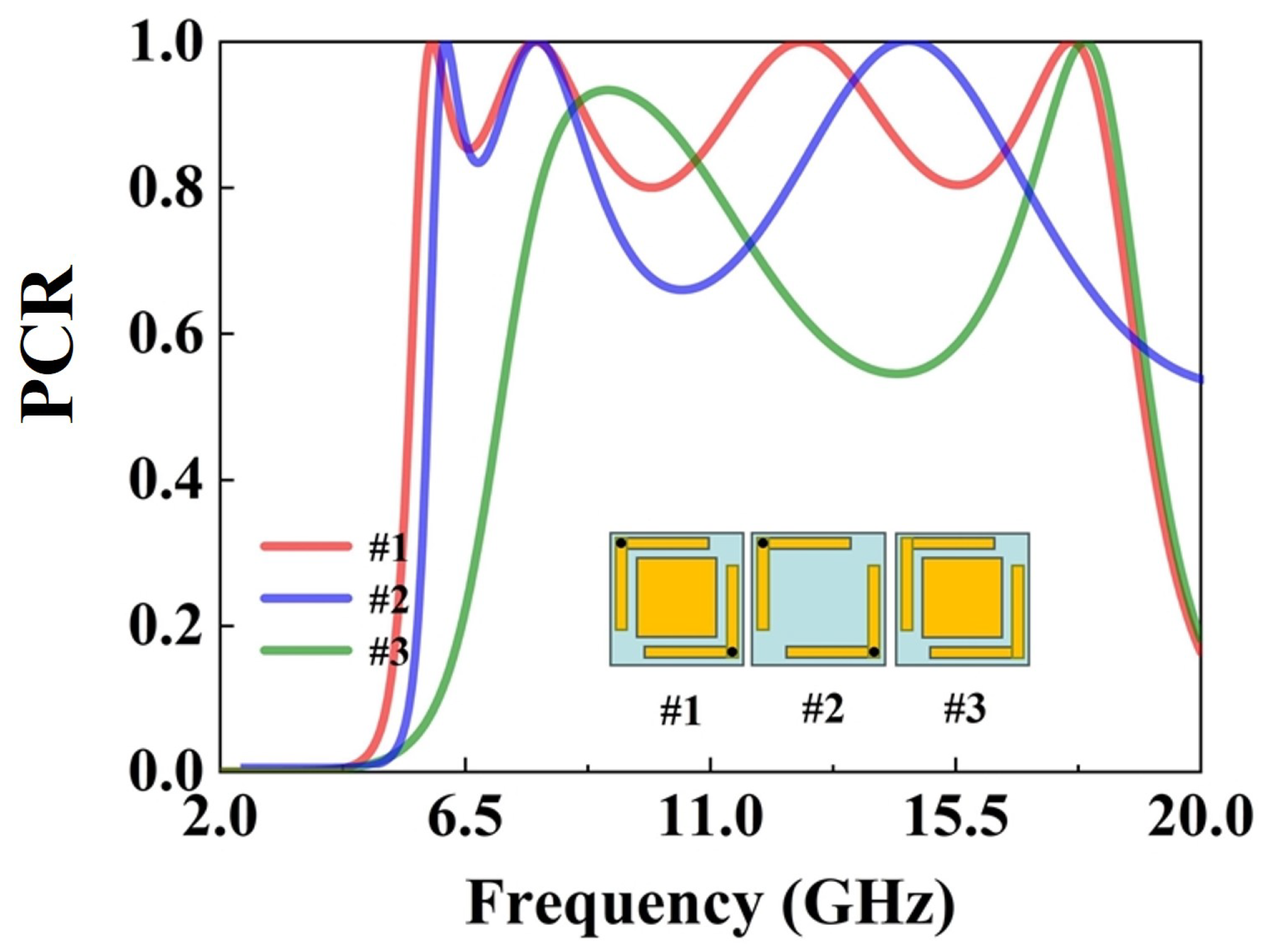Micromachines 16 01240 g005