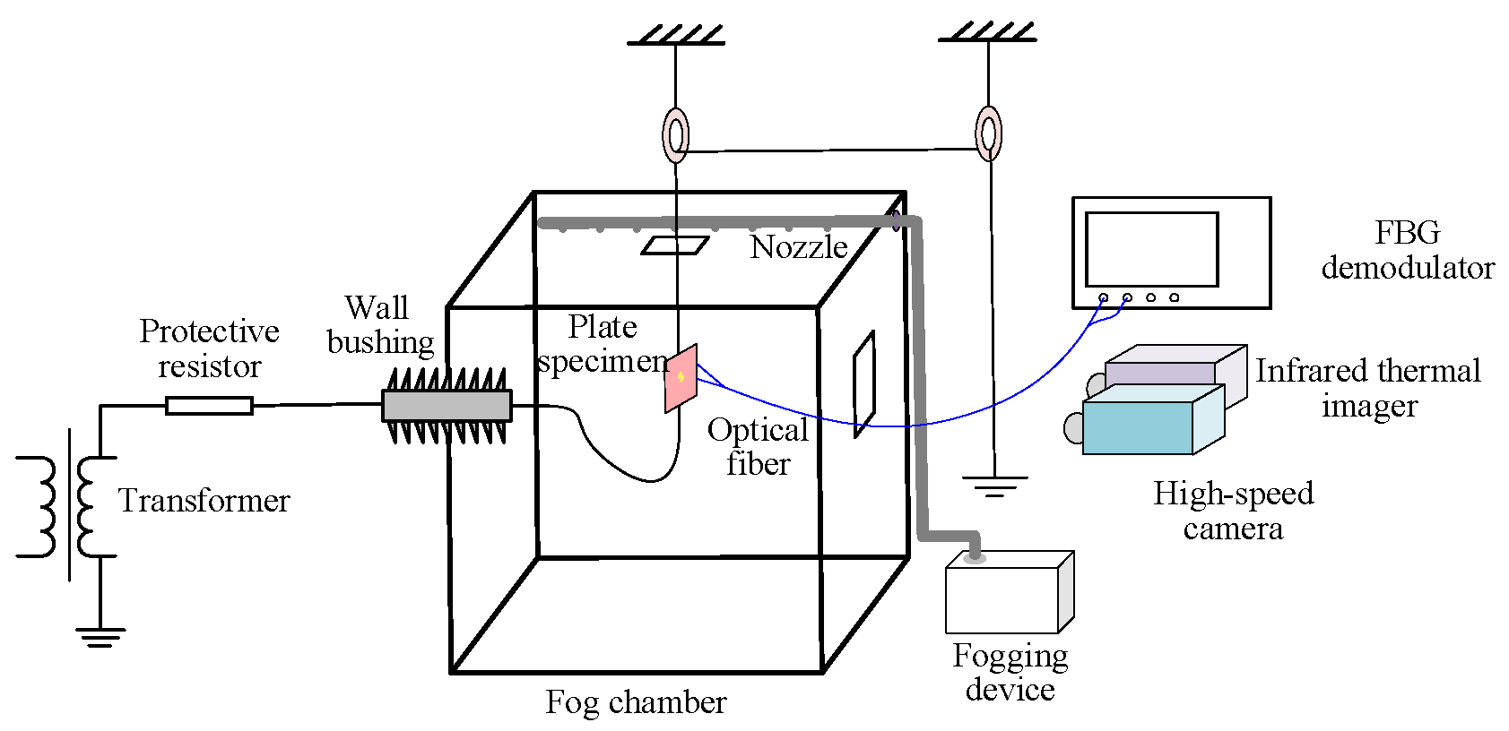 Micromachines 16 01241 g001