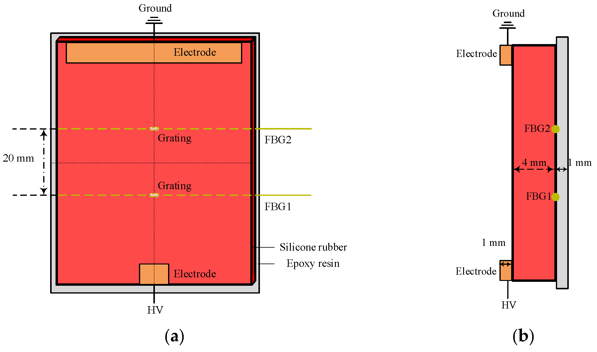 Micromachines 16 01241 g002