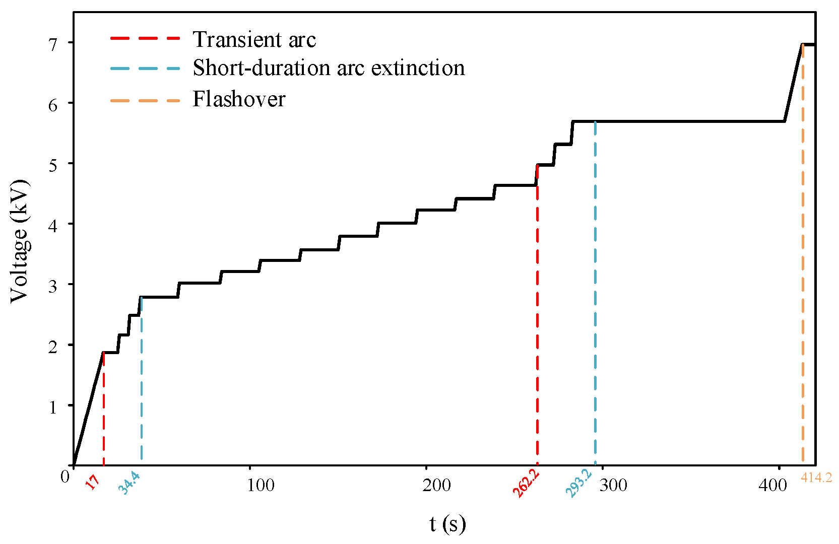 Micromachines 16 01241 g004