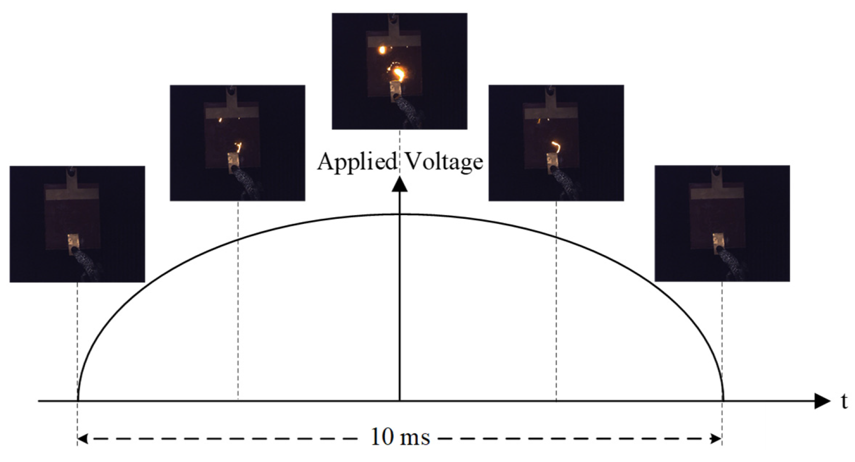 Micromachines 16 01241 g006