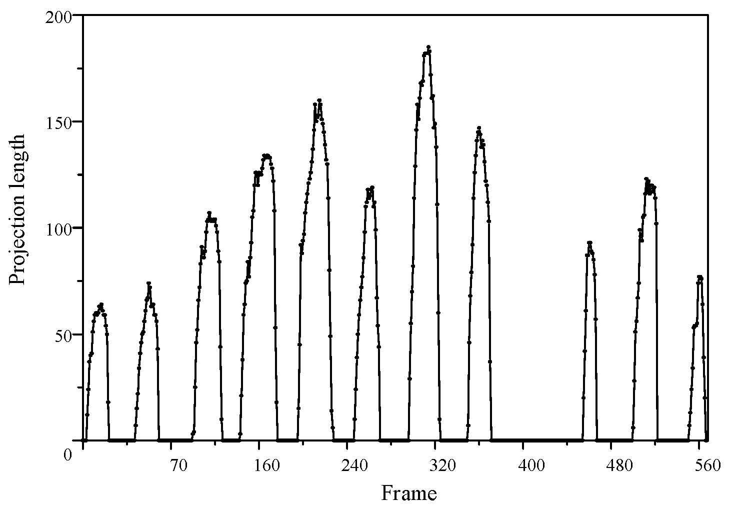 Micromachines 16 01241 g009