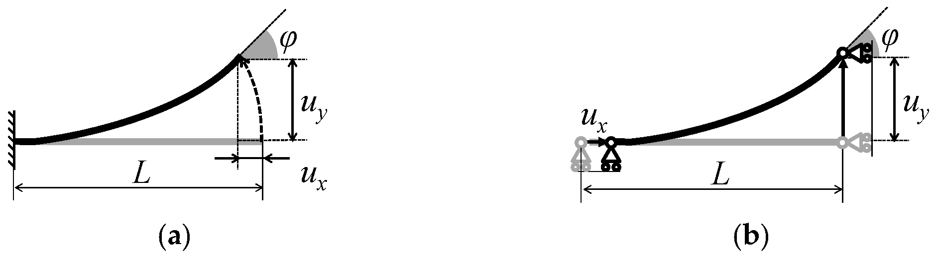 Micromachines 16 01242 g002