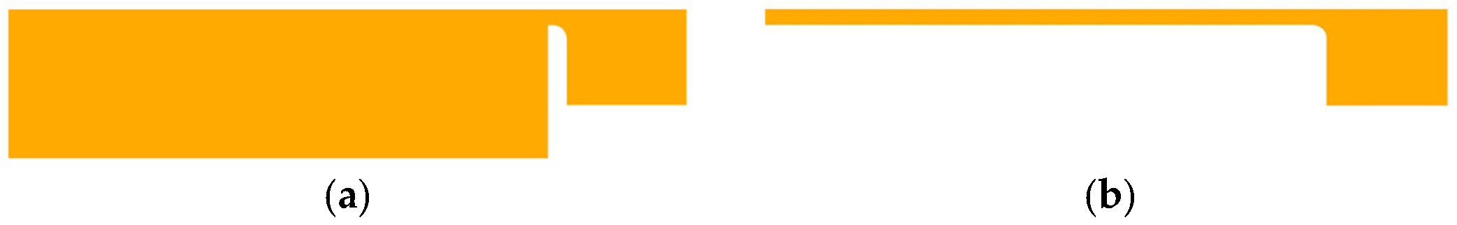 Micromachines 16 01242 g006