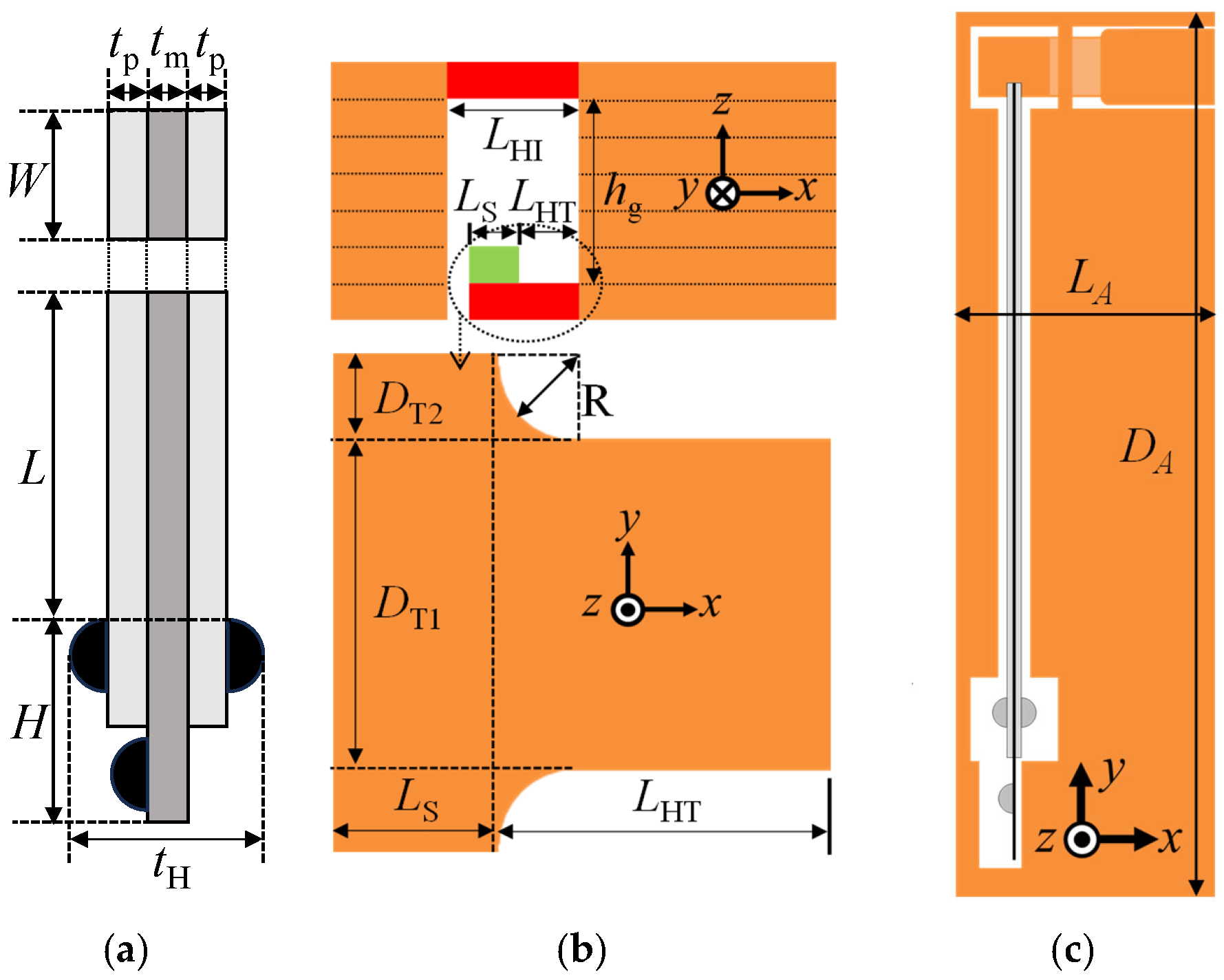 Micromachines 16 01242 g009
