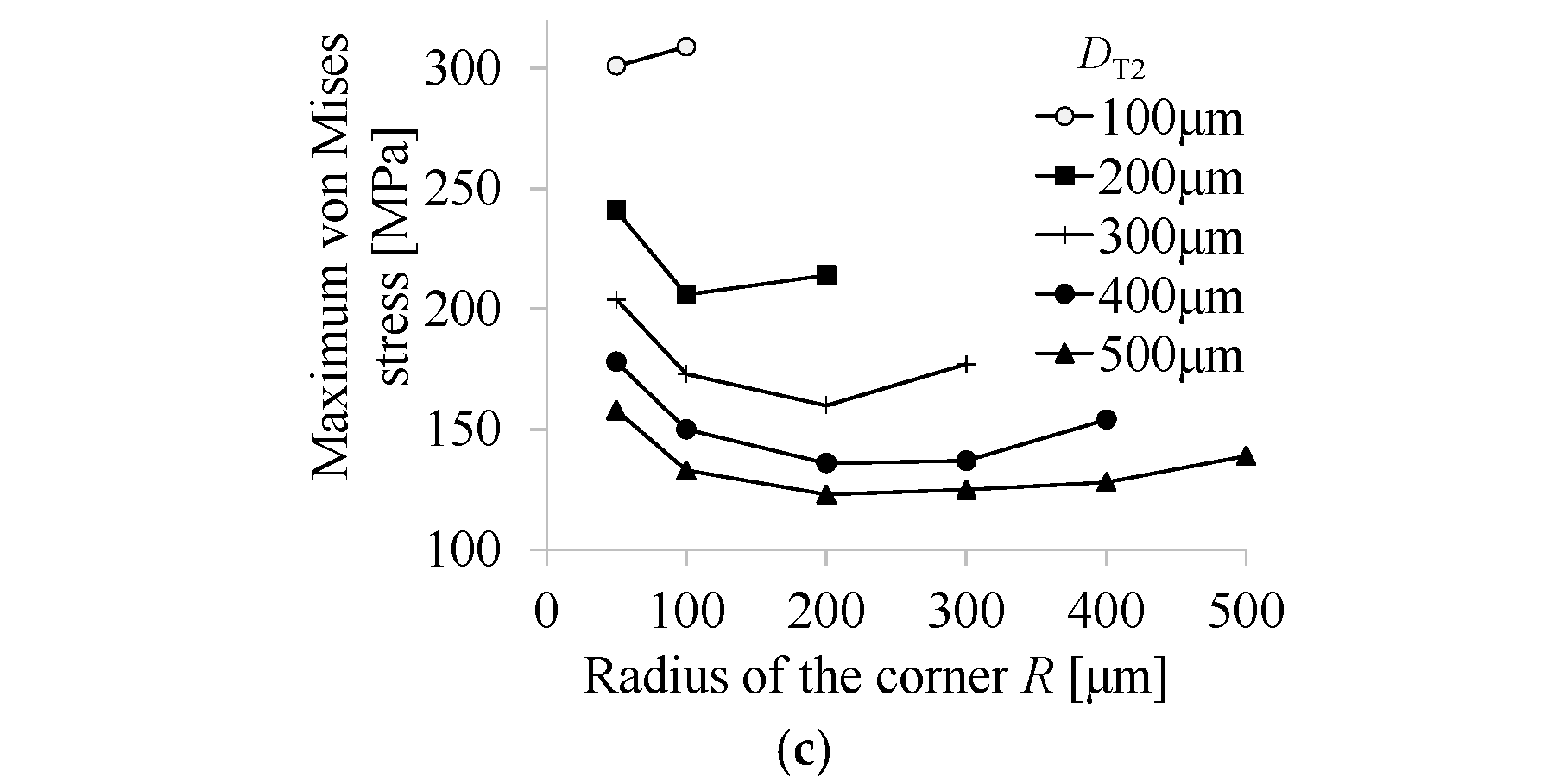 Micromachines 16 01242 g015b