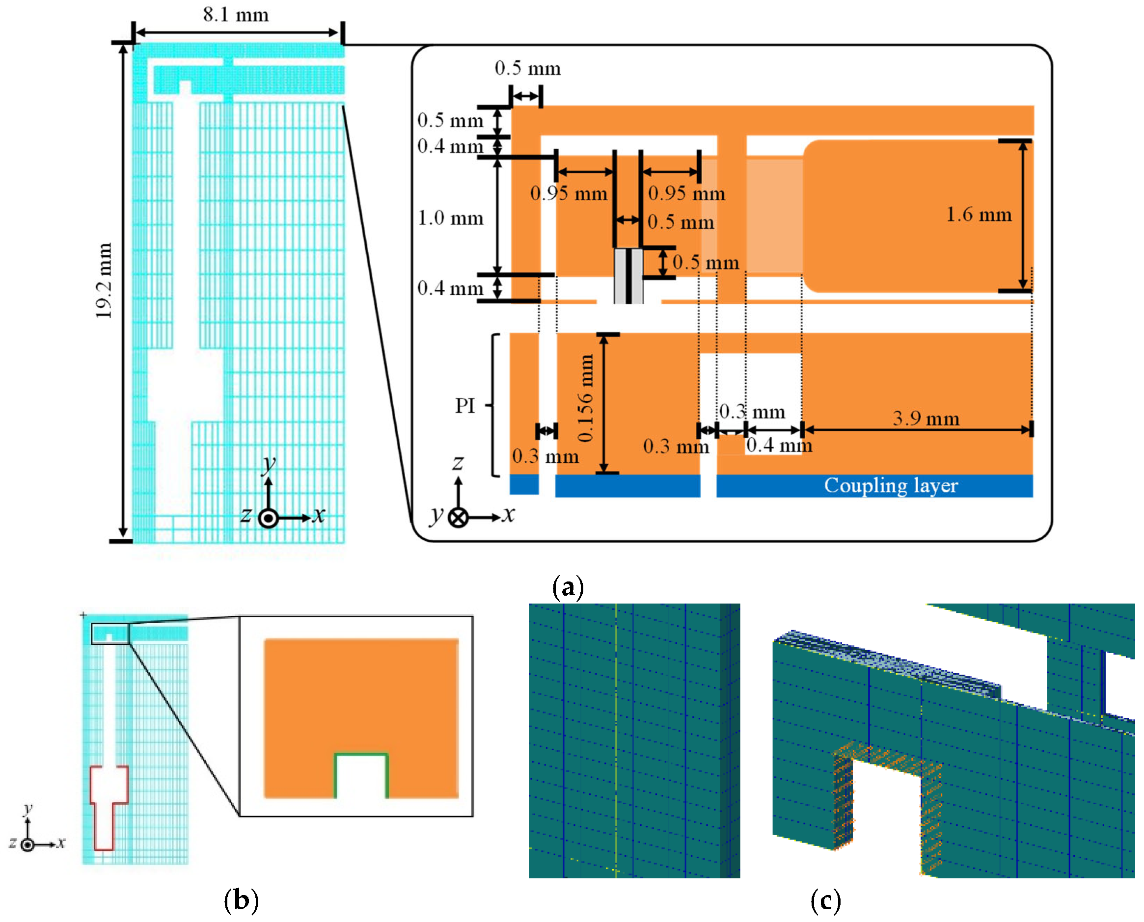 Micromachines 16 01242 g017