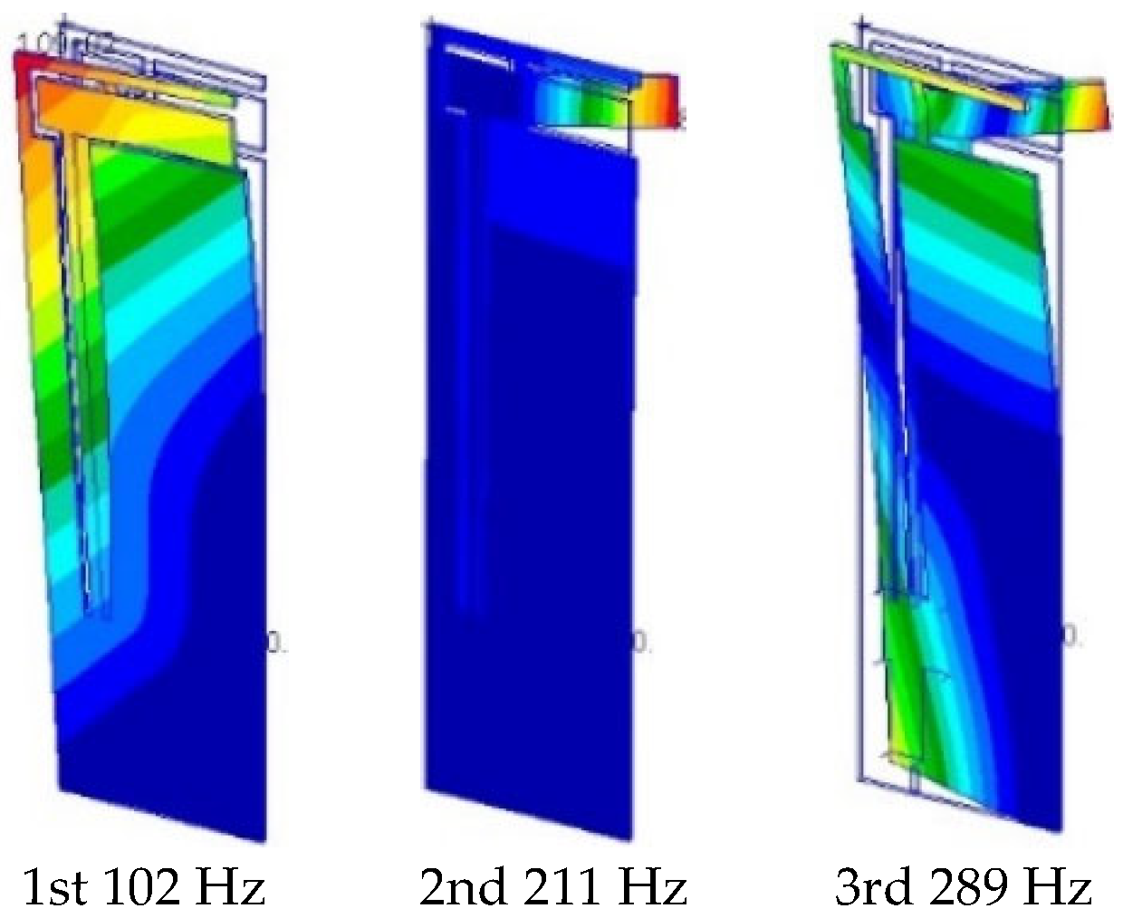 Micromachines 16 01242 g021