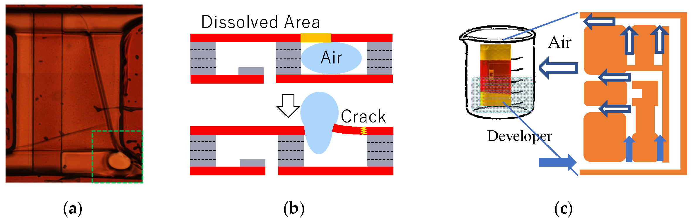 Micromachines 16 01242 g023